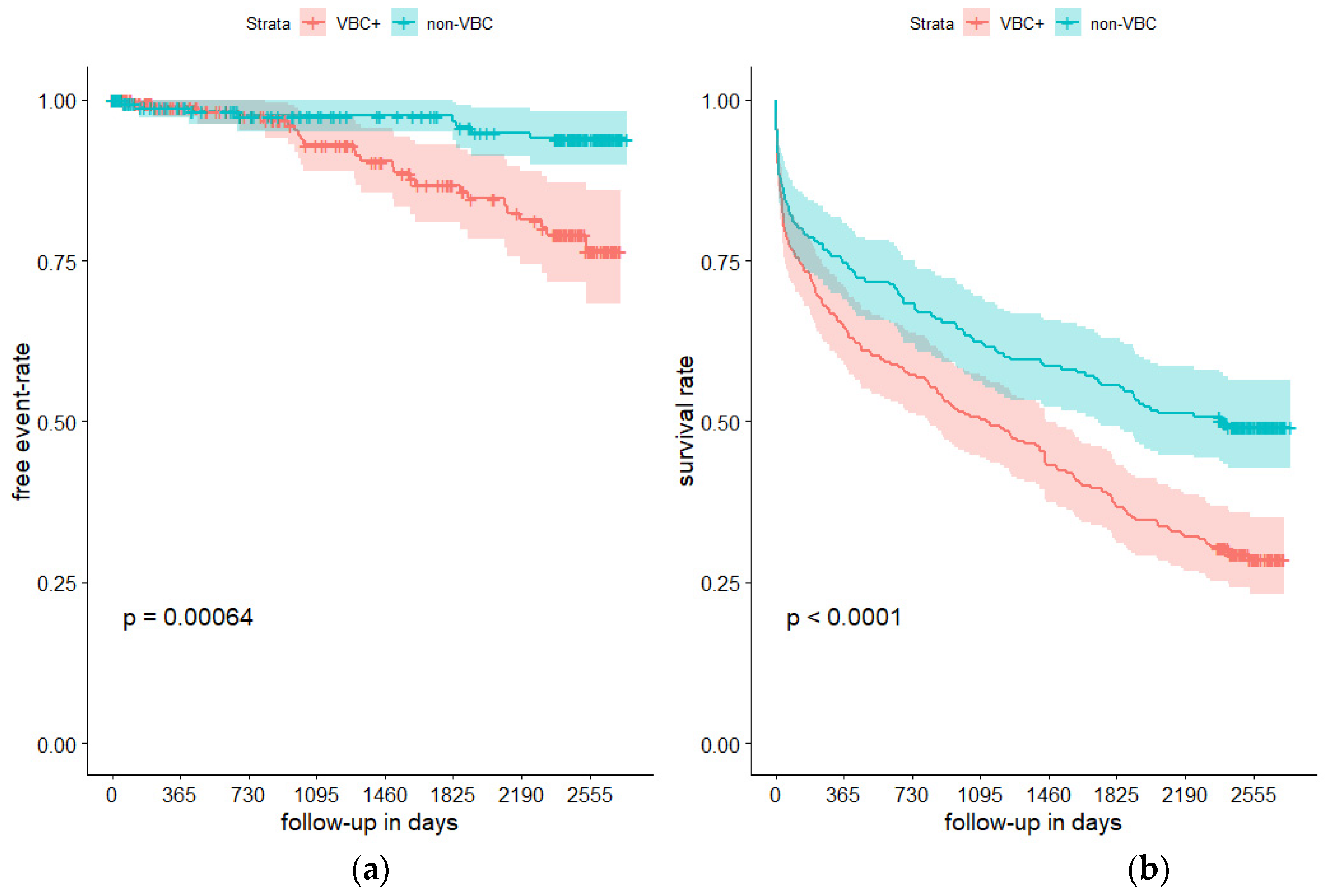 Ijerph 17 02013 g002 Ijerph 17 02013 g002