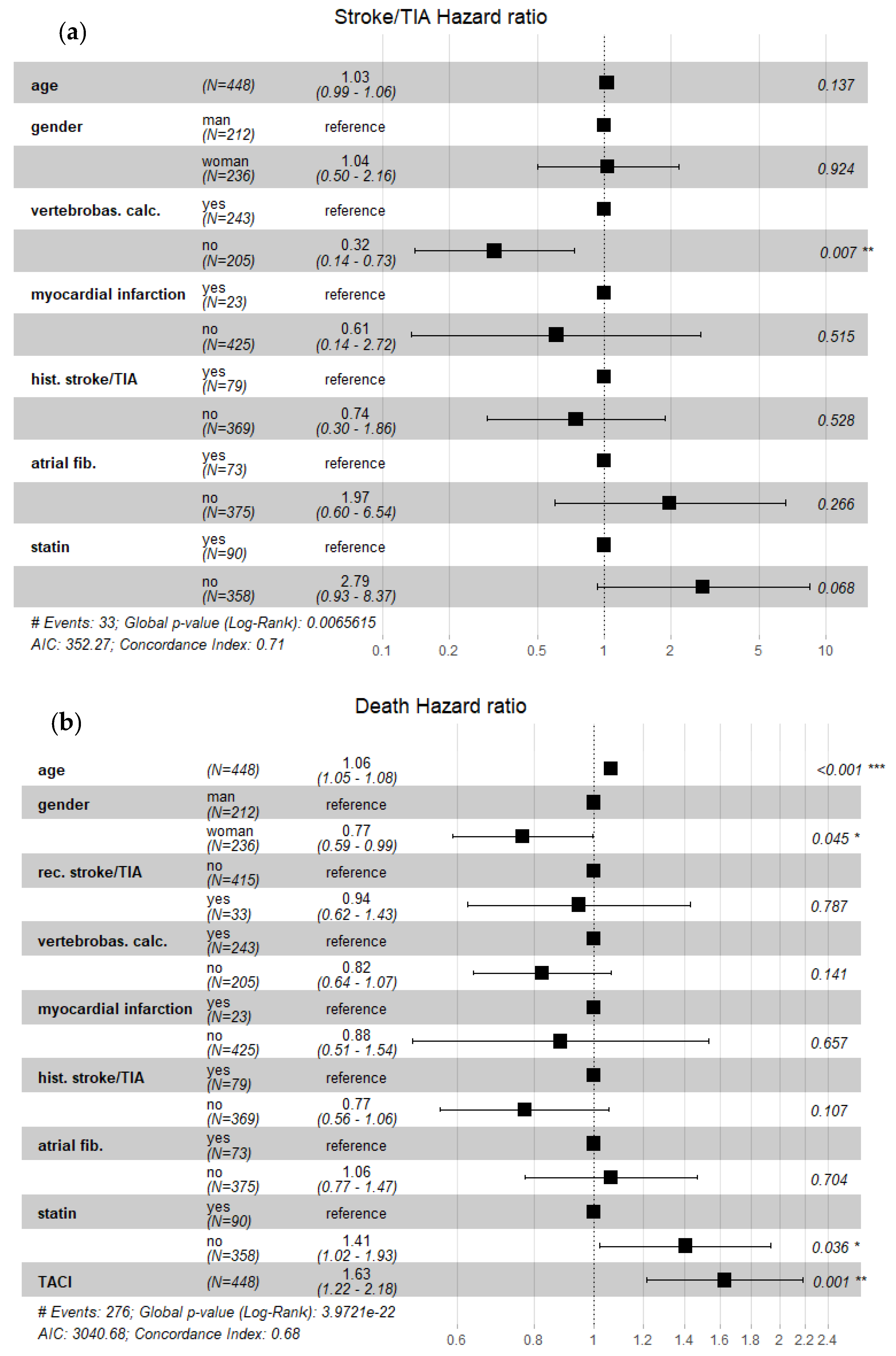 Ijerph 17 02013 g003 Ijerph 17 02013 g003