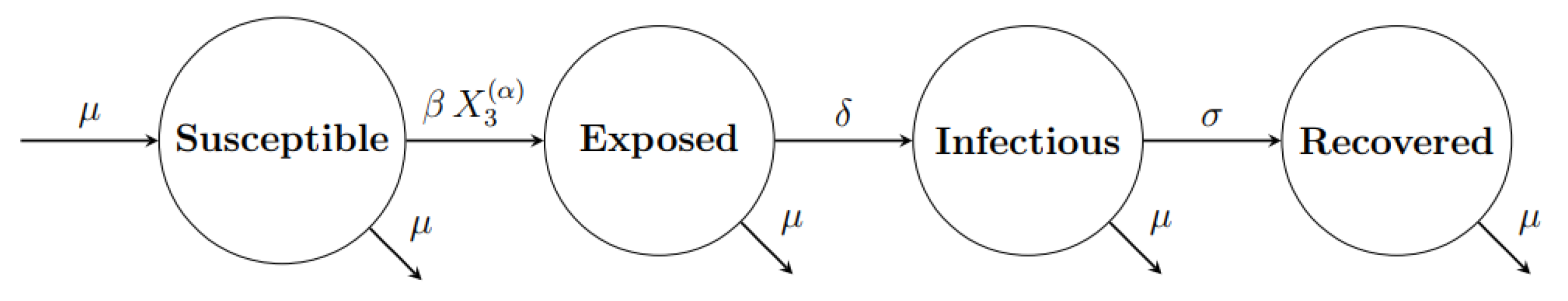 Ijerph 17 02014 g001