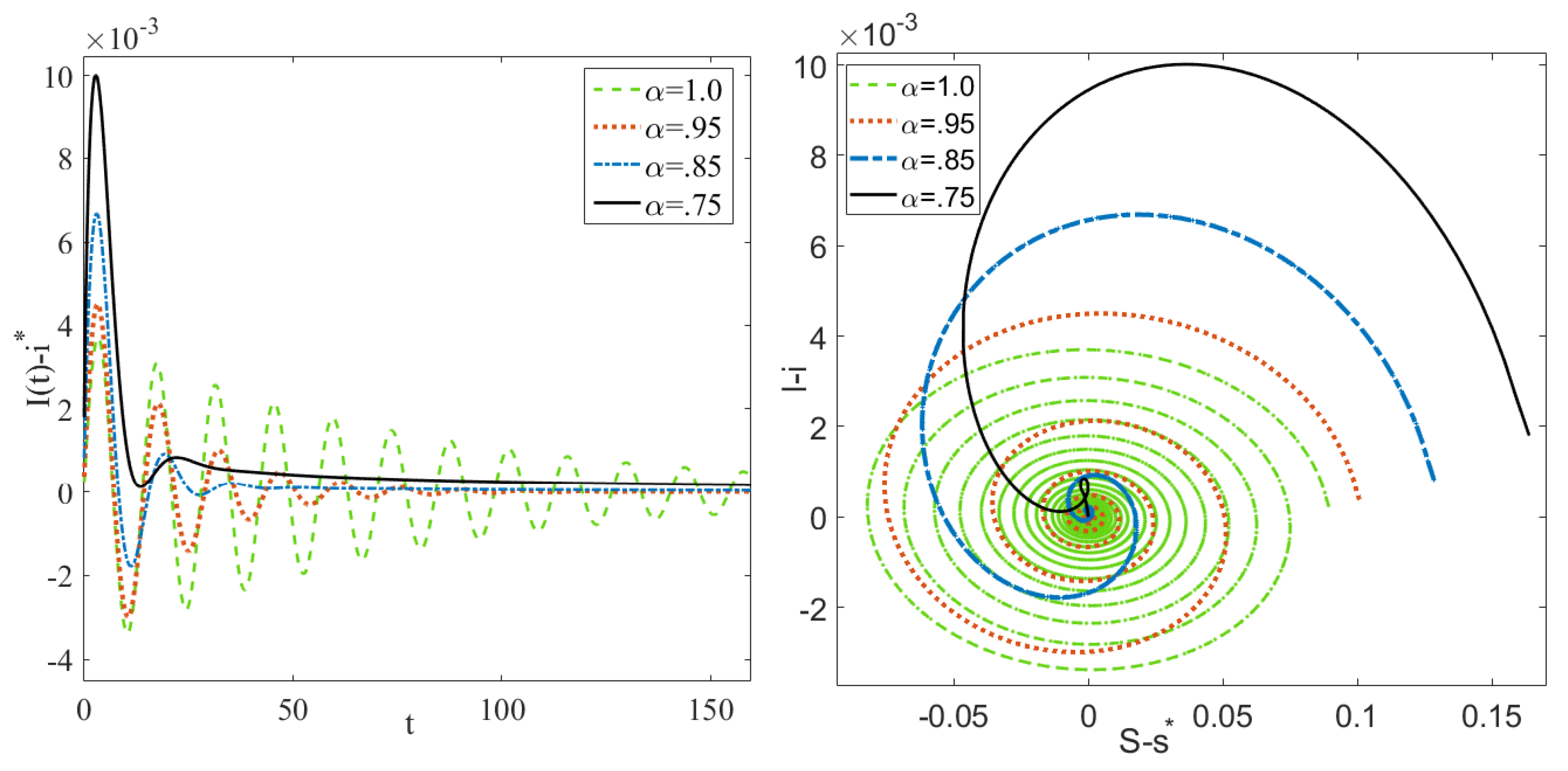 Ijerph 17 02014 g004