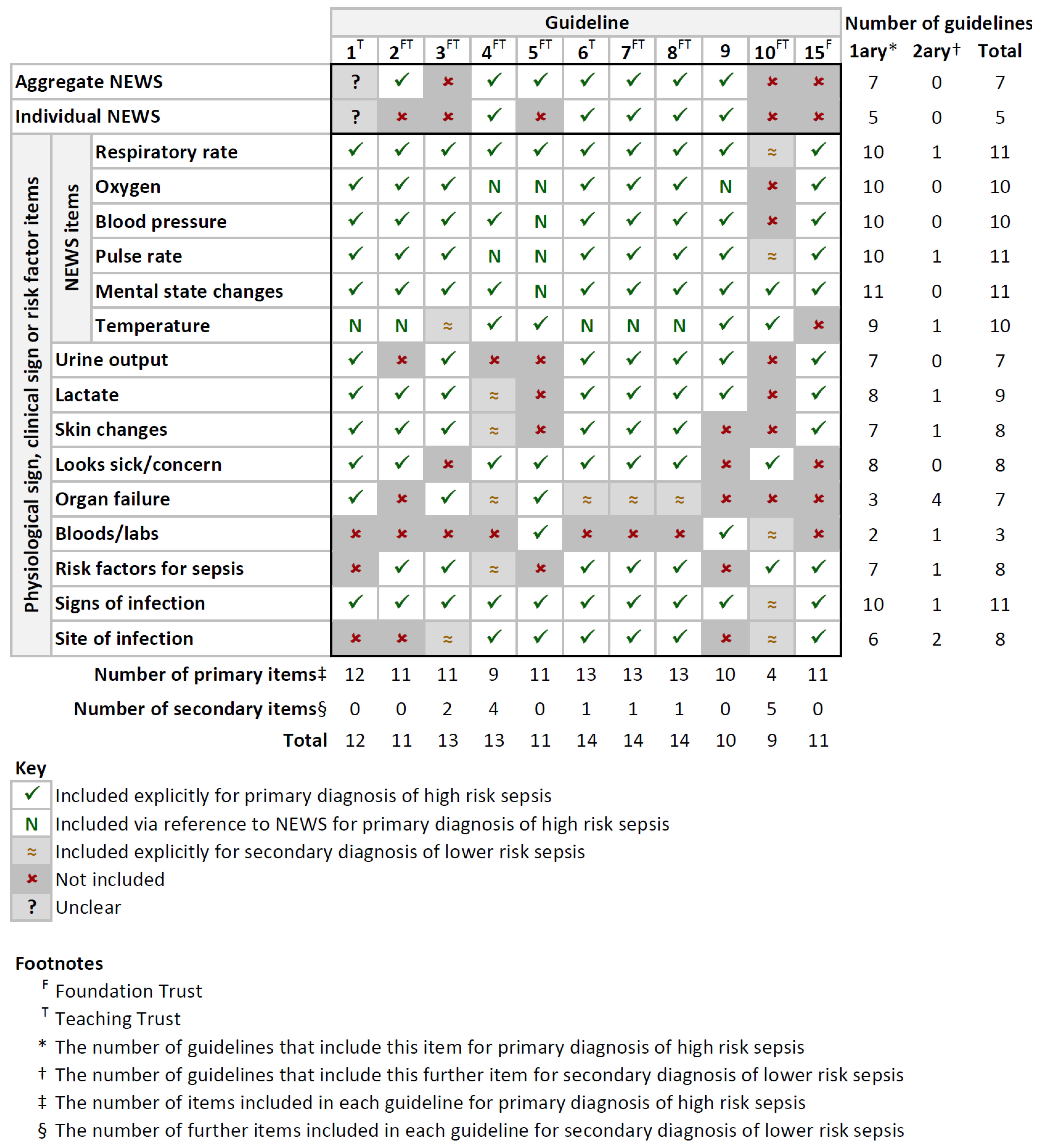Ijerph 17 02026 g001 Ijerph 17 02026 g001