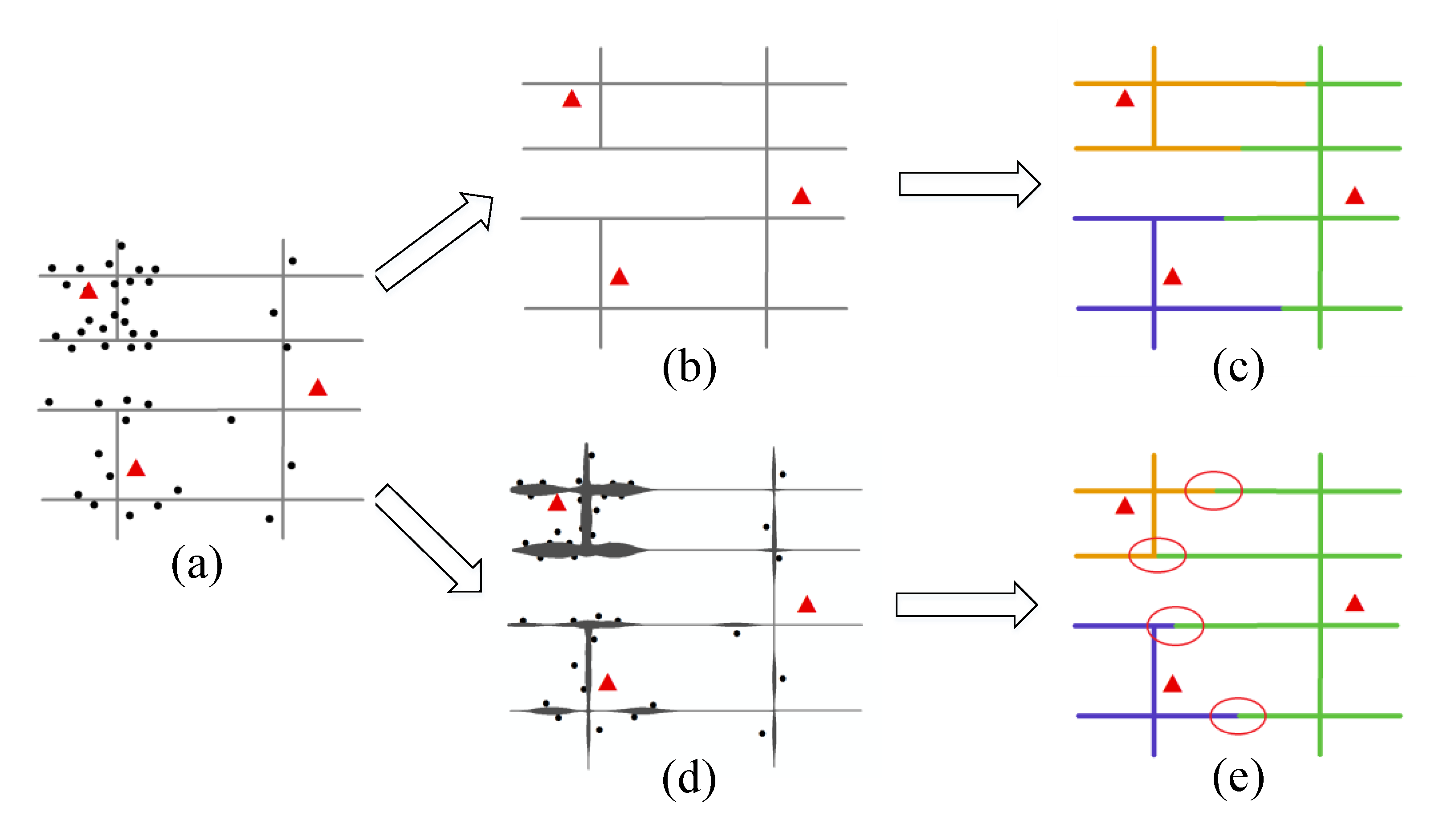 Ijerph 17 02030 g003