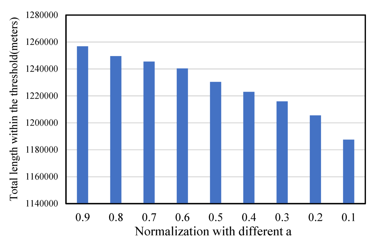 Ijerph 17 02030 g007