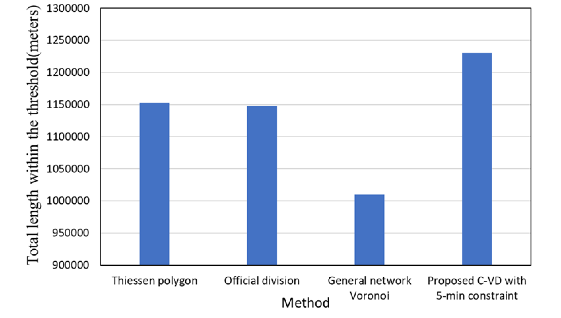 Ijerph 17 02030 g013