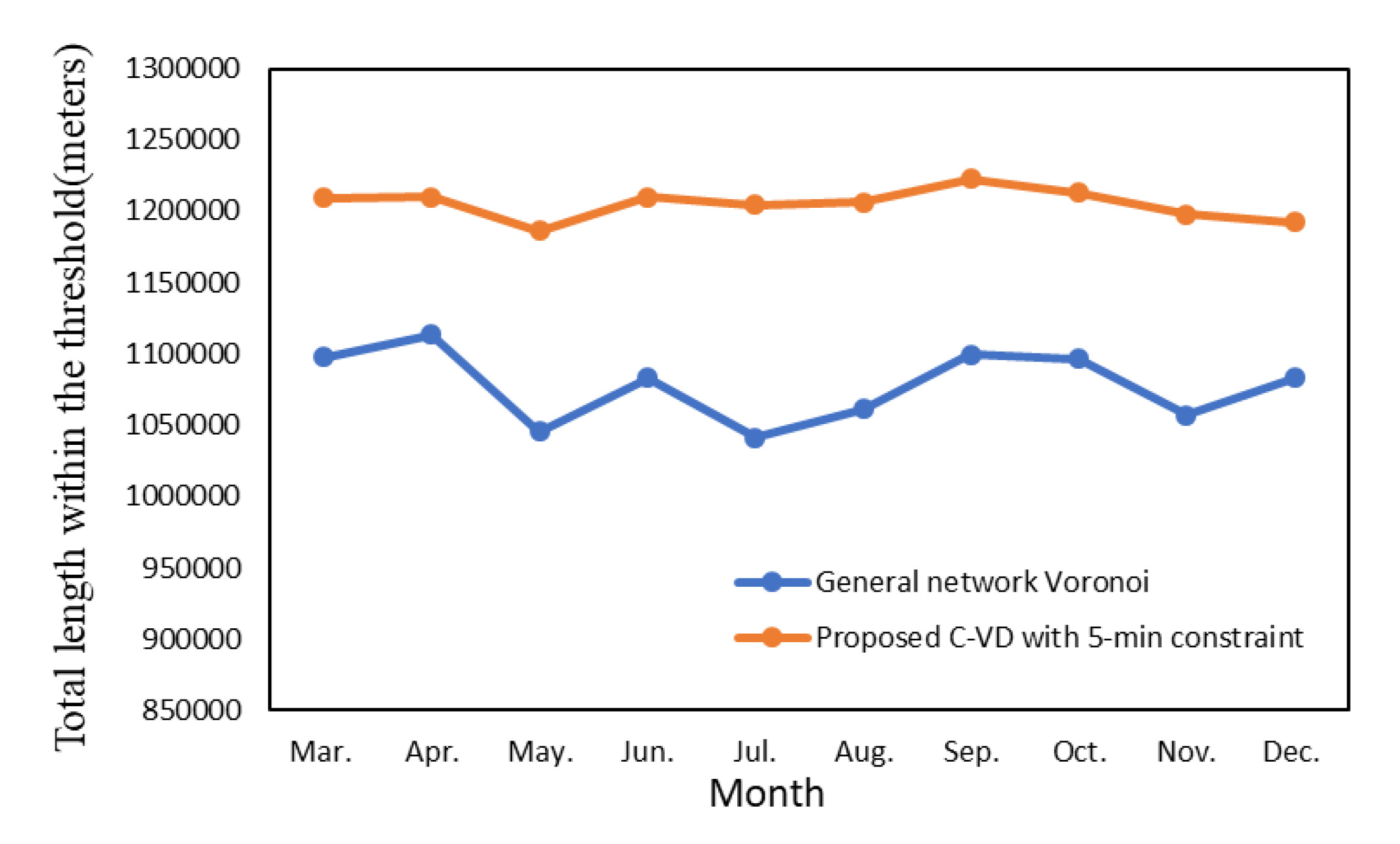 Ijerph 17 02030 g014