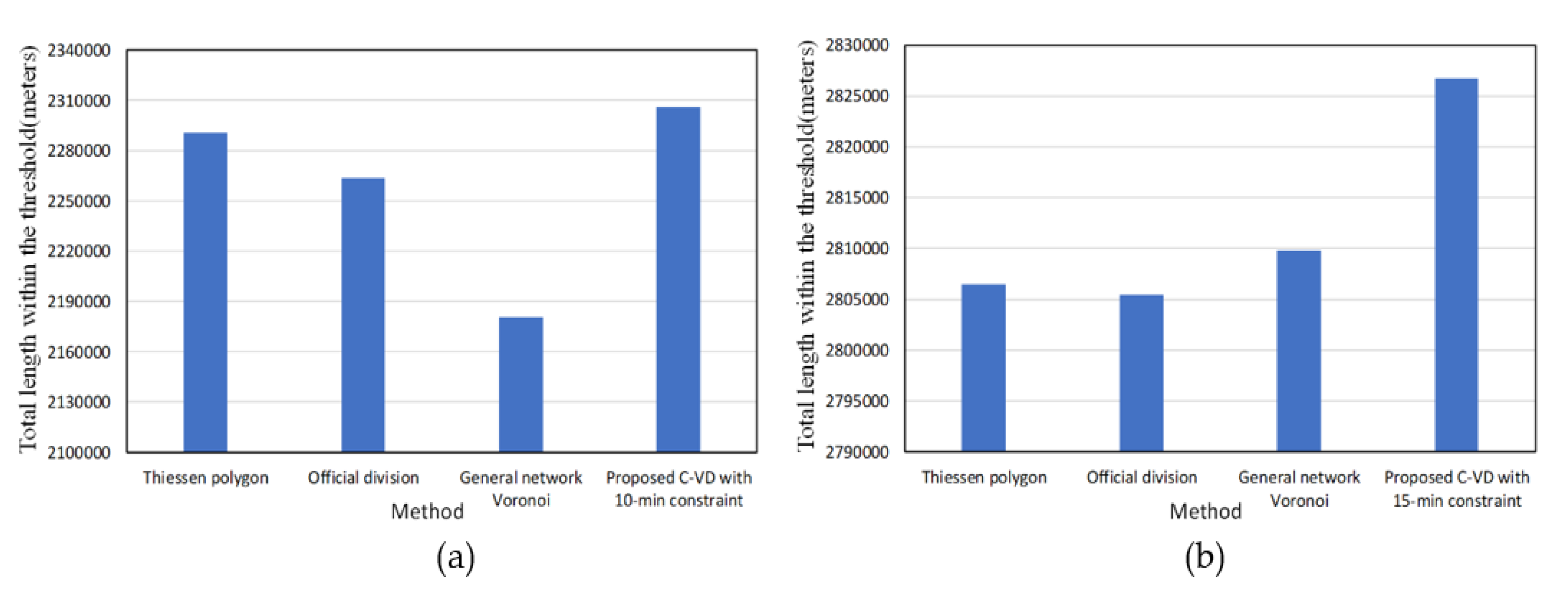 Ijerph 17 02030 g018