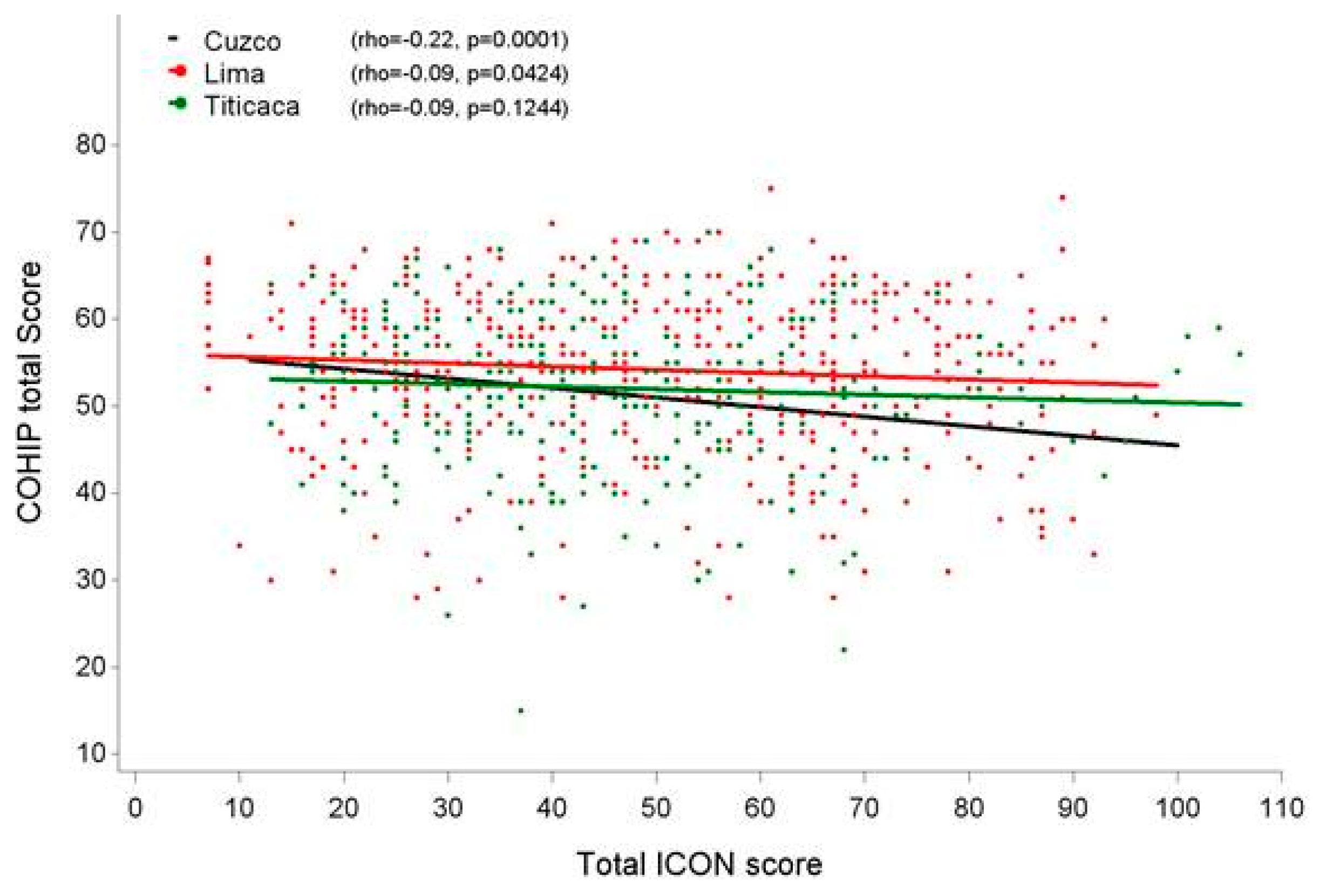 Ijerph 17 02038 g001