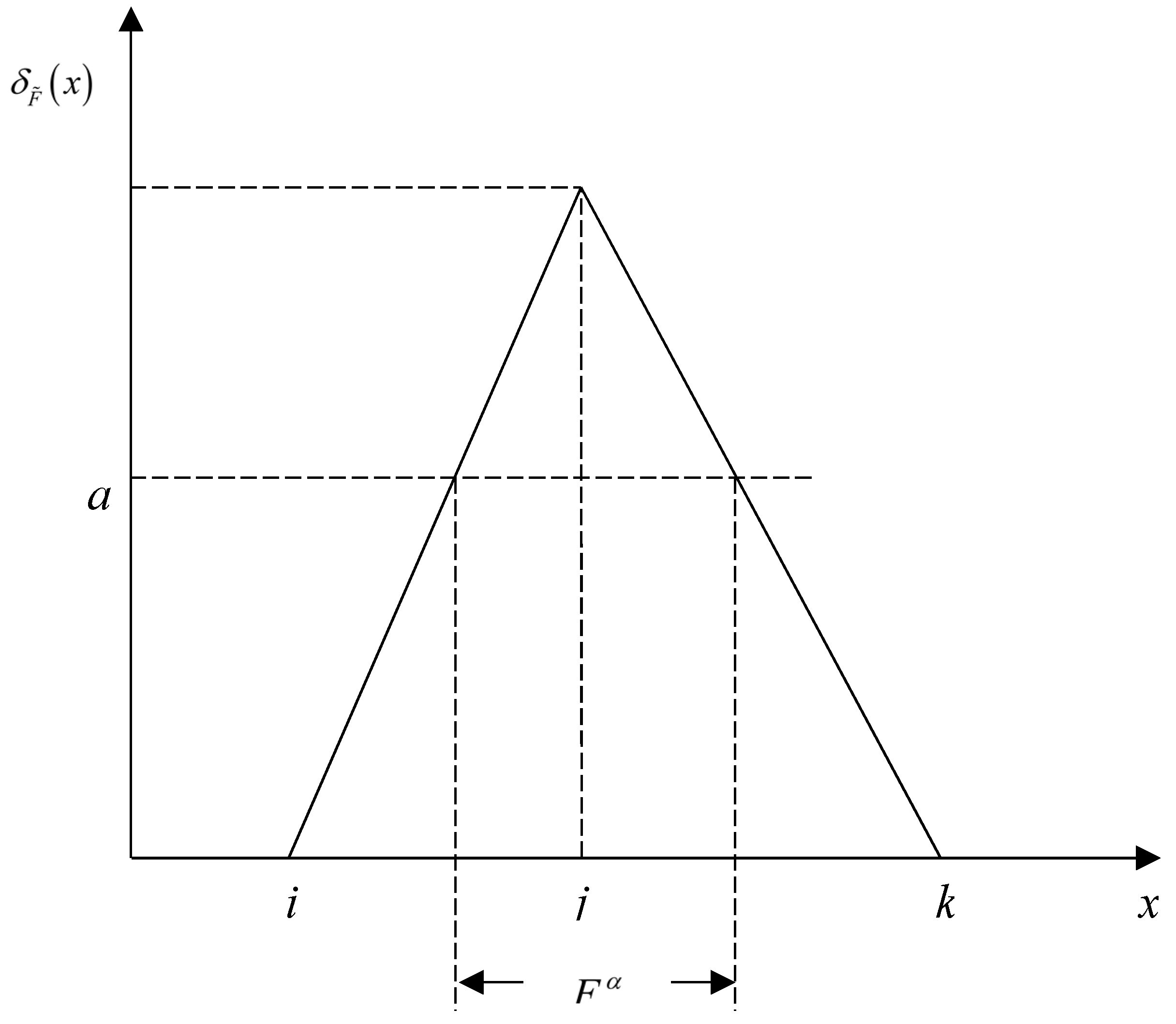 Ijerph 17 02063 g002