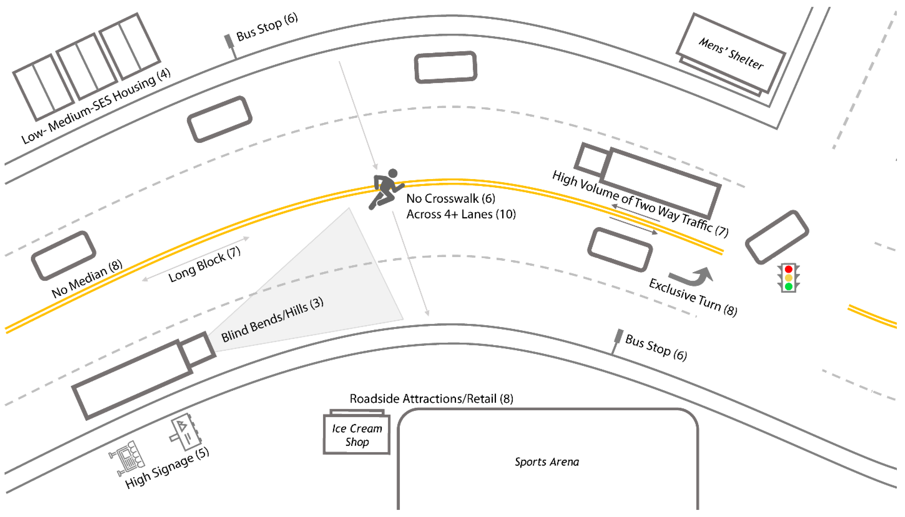 Ijerph 17 02066 g005