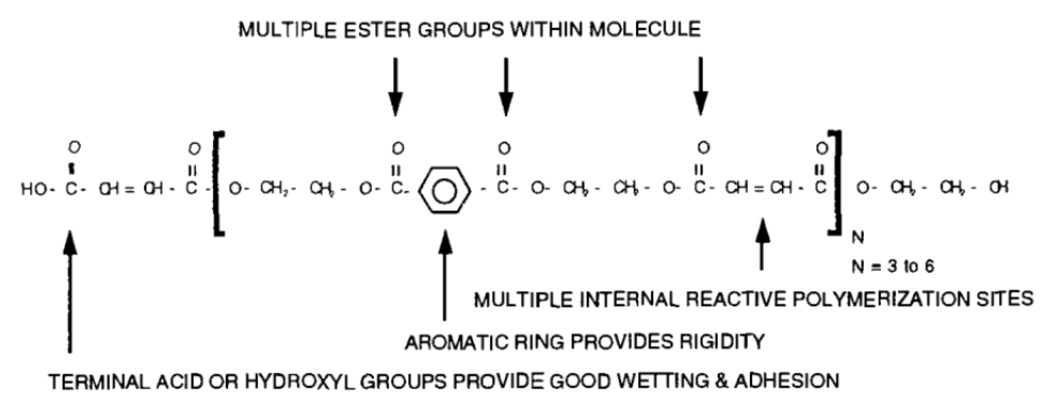 Ijerph 17 02073 g002 Ijerph 17 02073 g002