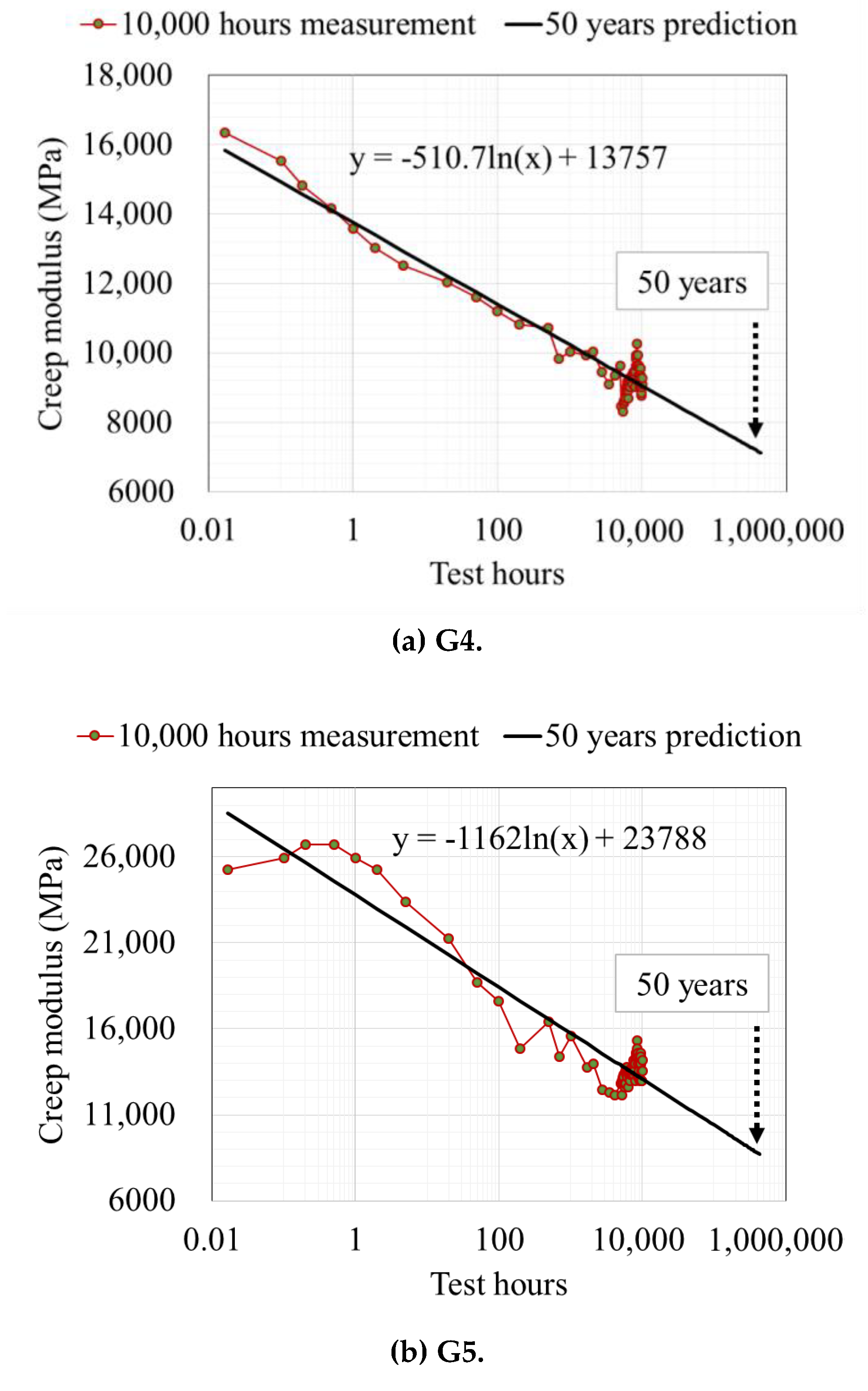Ijerph 17 02073 g007a Ijerph 17 02073 g007a