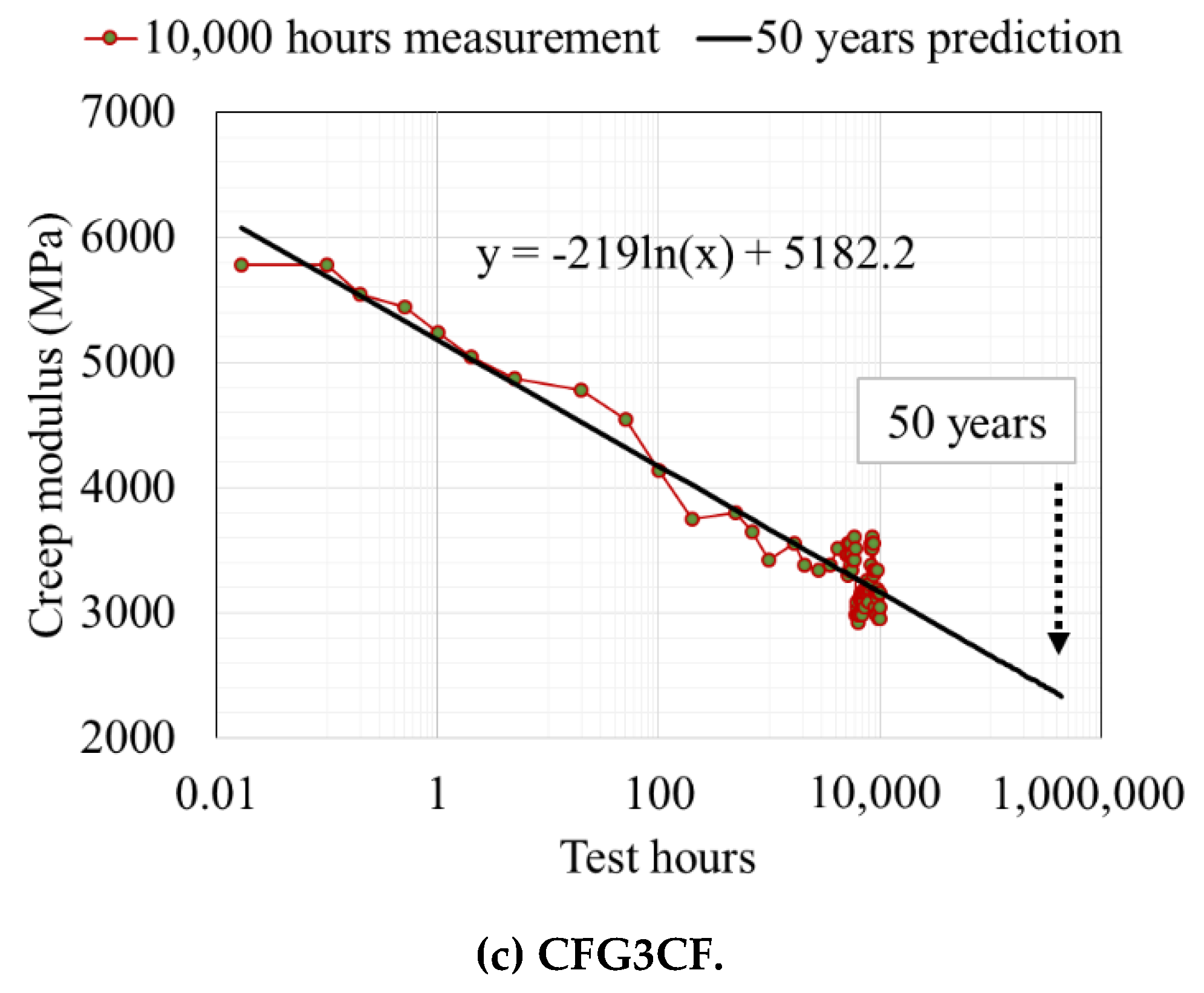 Ijerph 17 02073 g007b Ijerph 17 02073 g007b