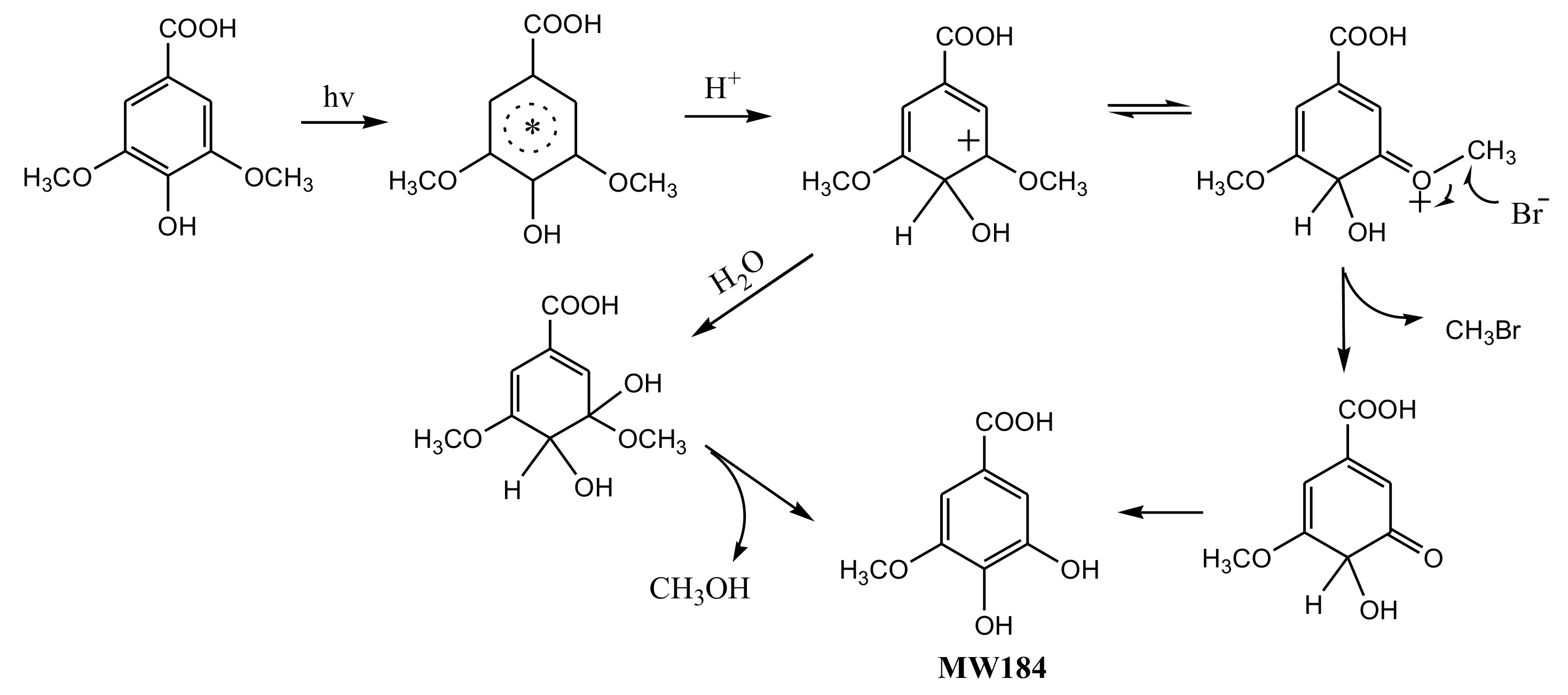 Ijerph 17 02081 g003 Ijerph 17 02081 g003