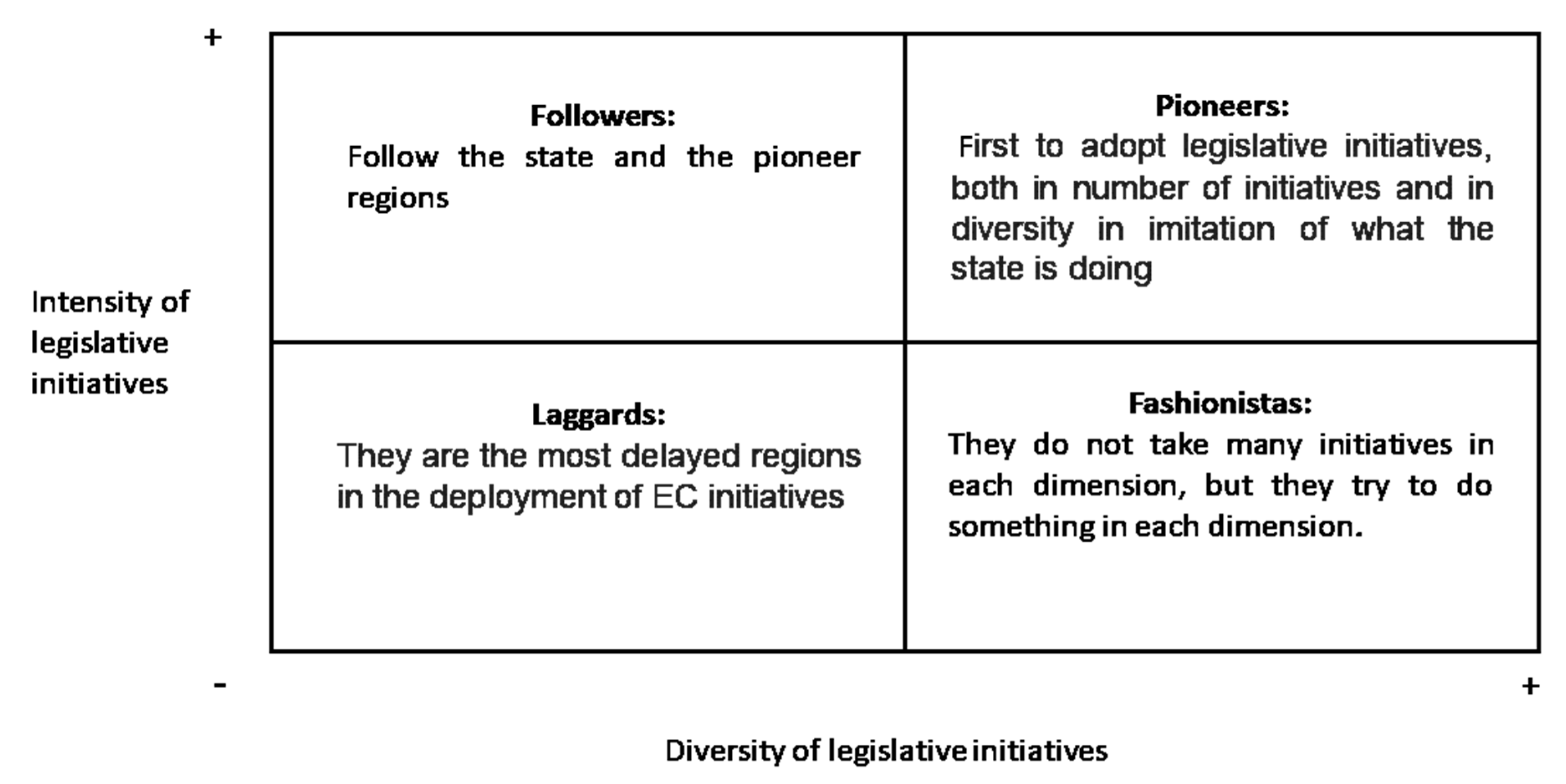 Ijerph 17 02086 g001