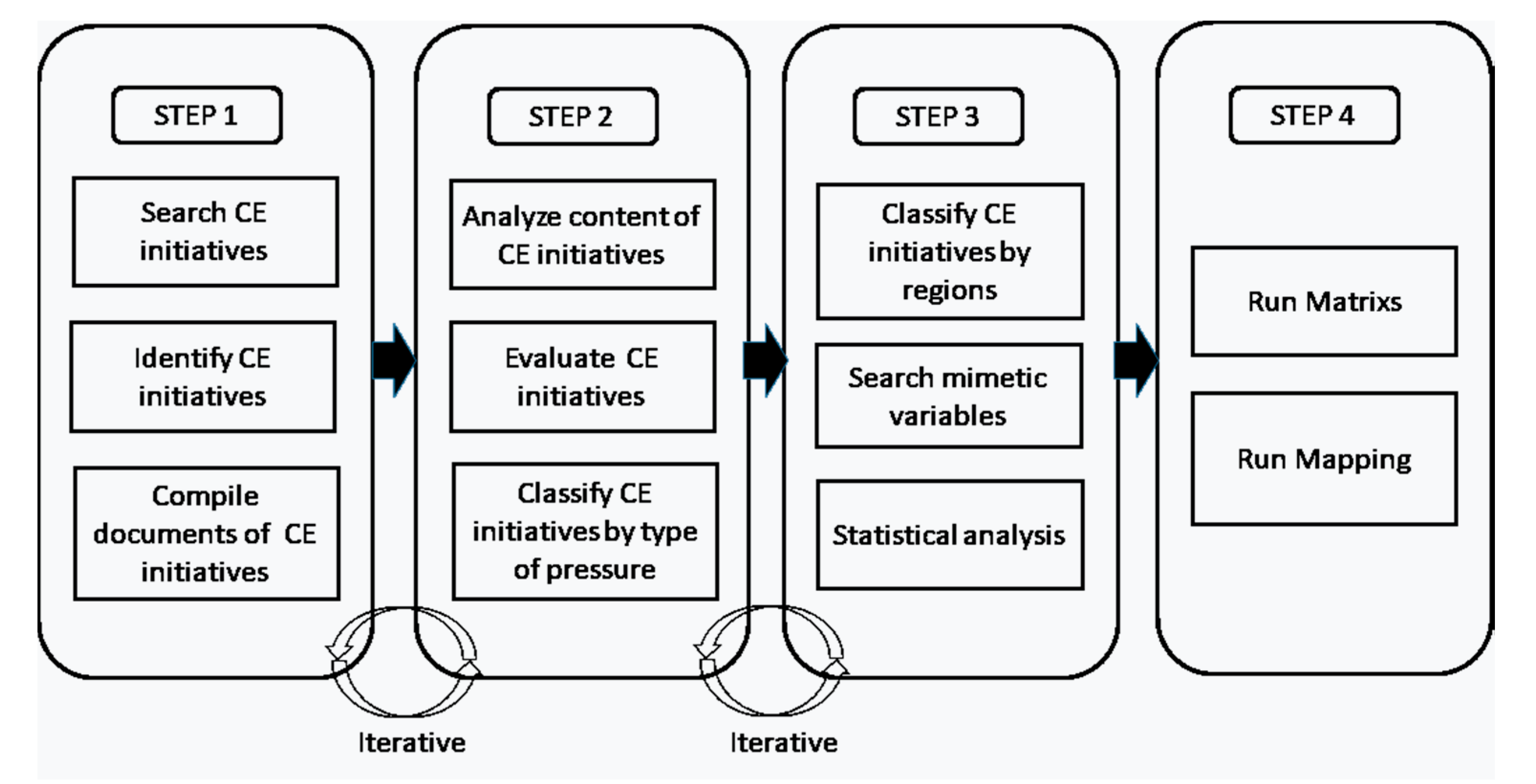 Ijerph 17 02086 g002