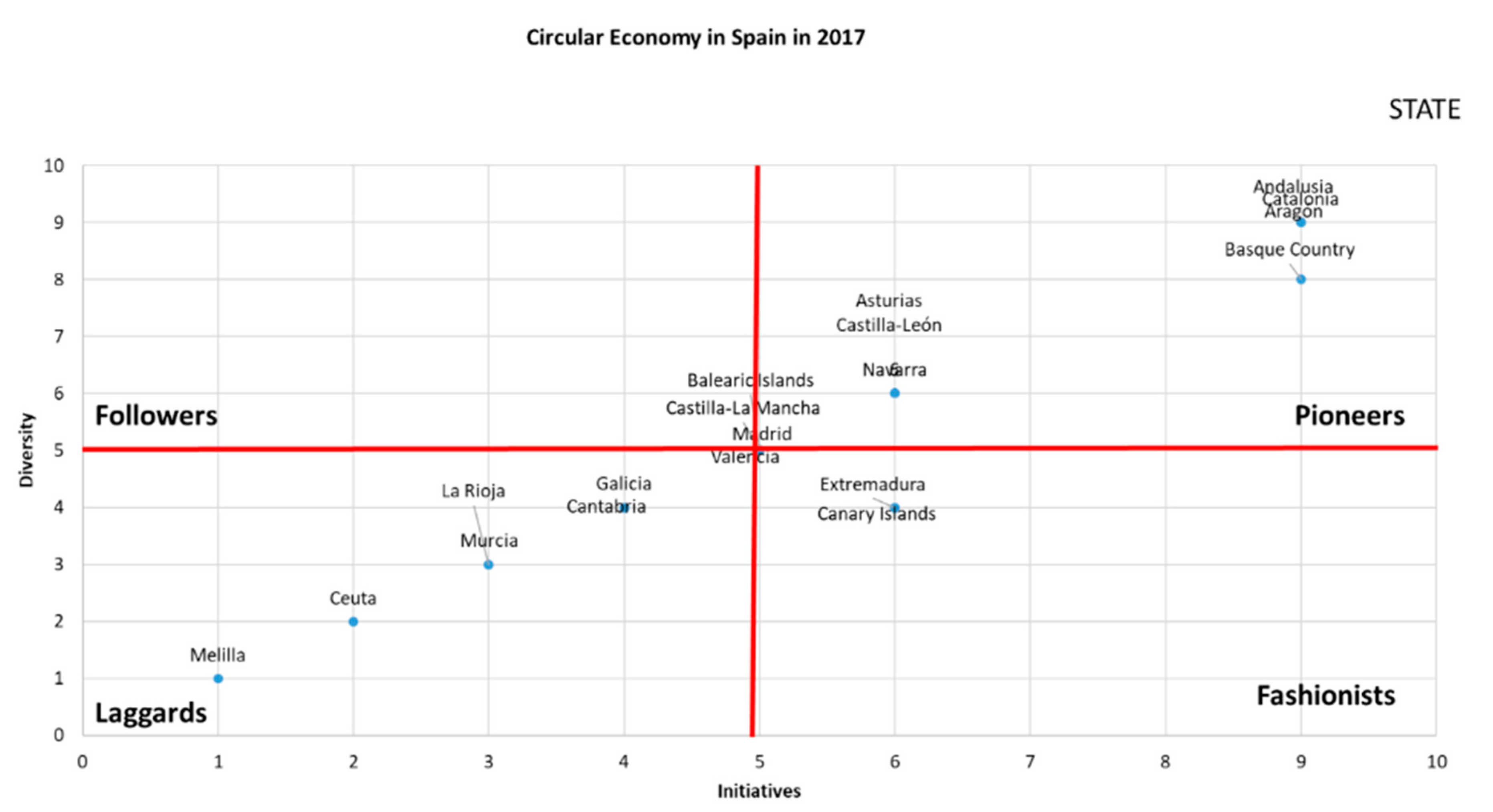 Ijerph 17 02086 g003