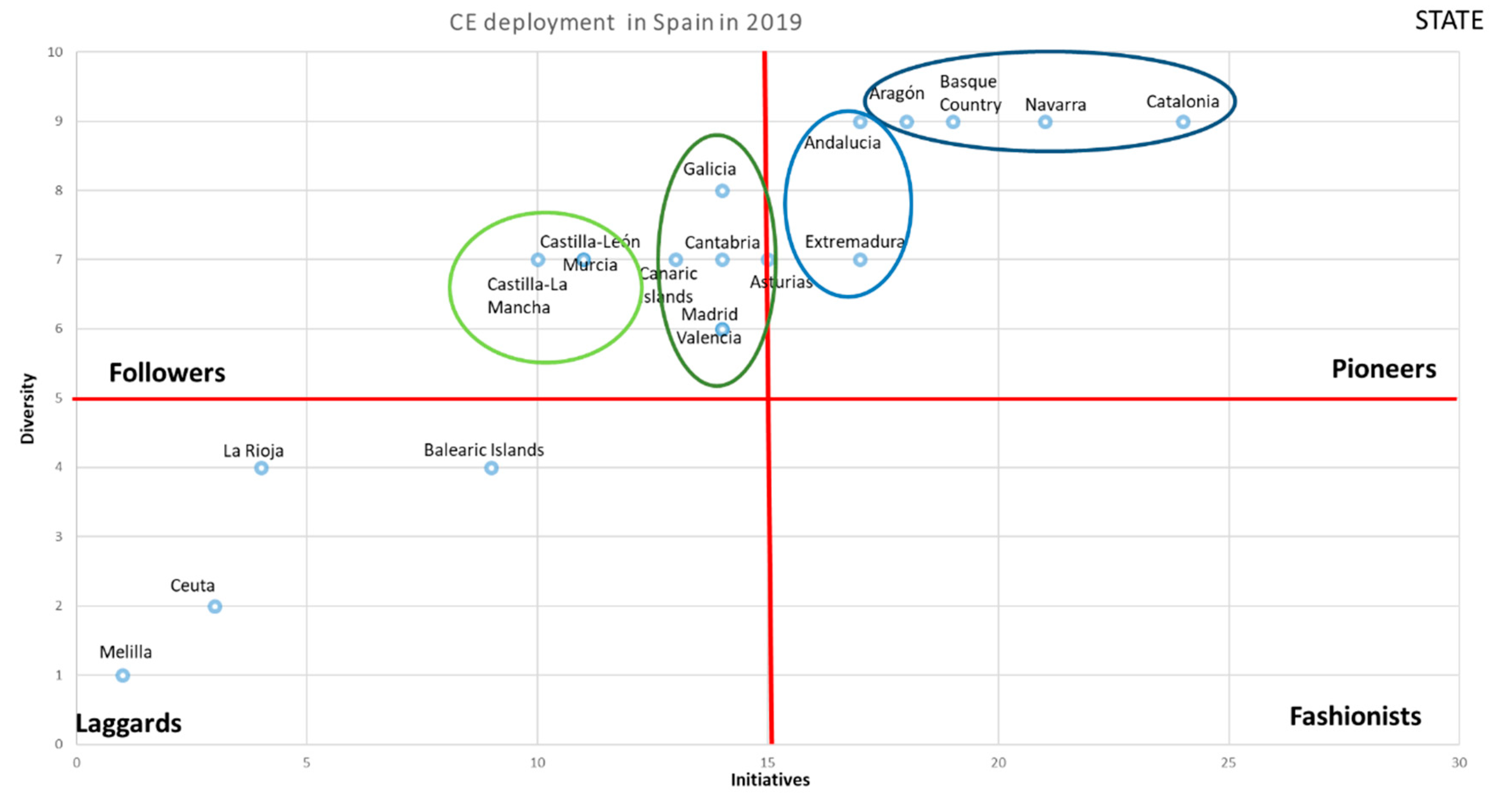 Ijerph 17 02086 g005