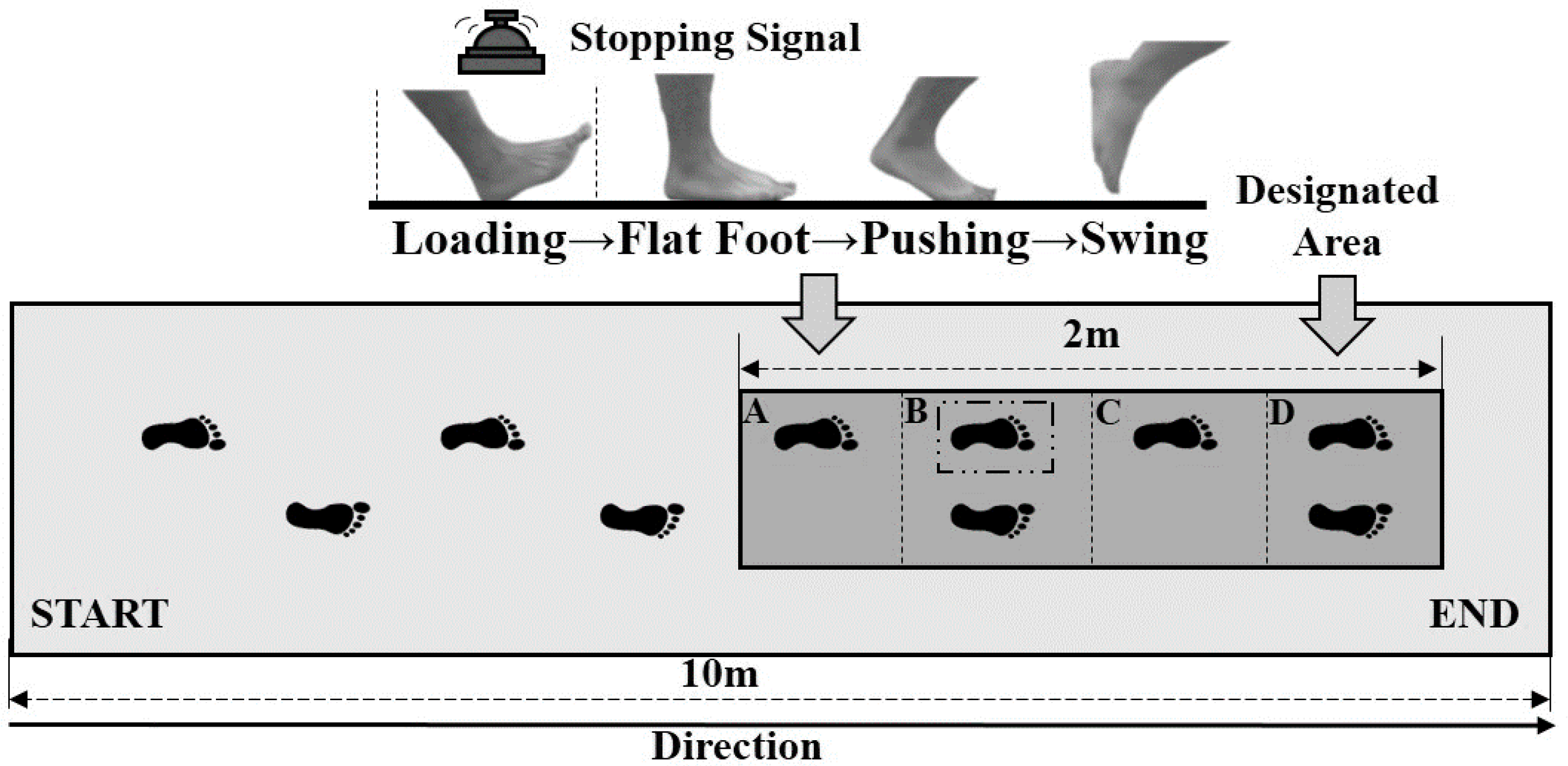 Ijerph 17 02090 g001