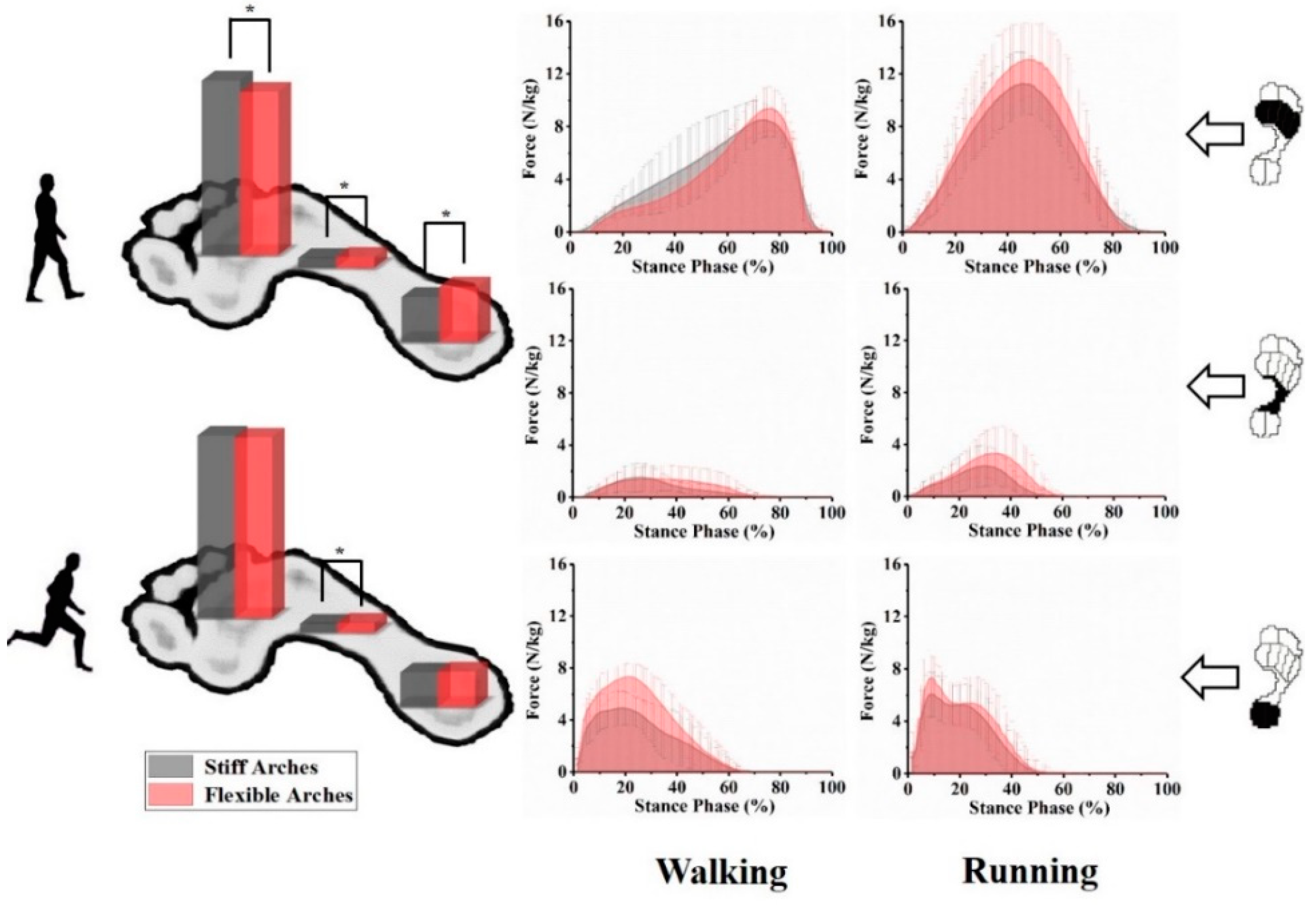 Ijerph 17 02090 g003