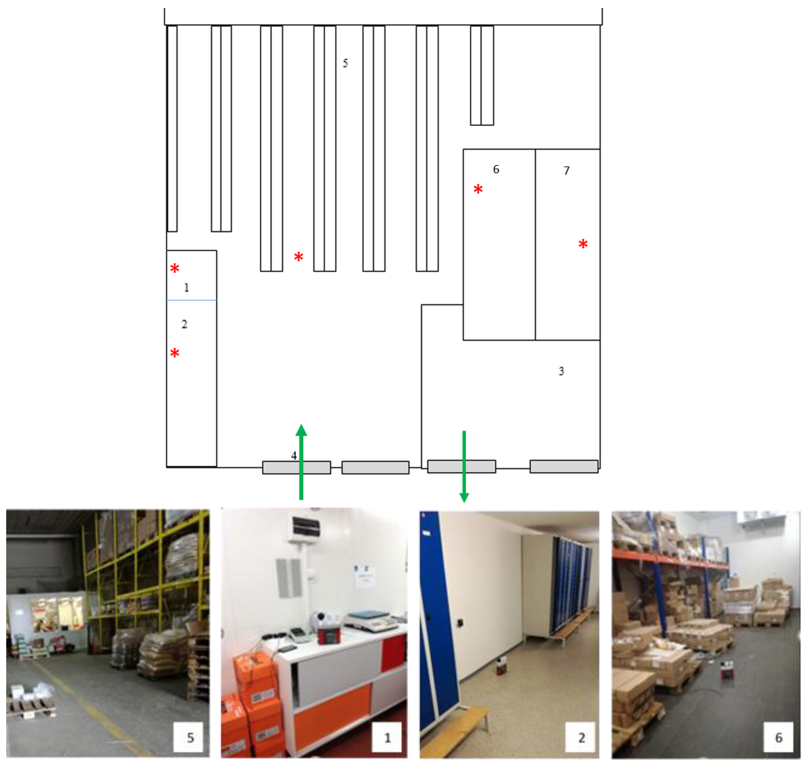Ijerph 17 02092 g001 Ijerph 17 02092 g001