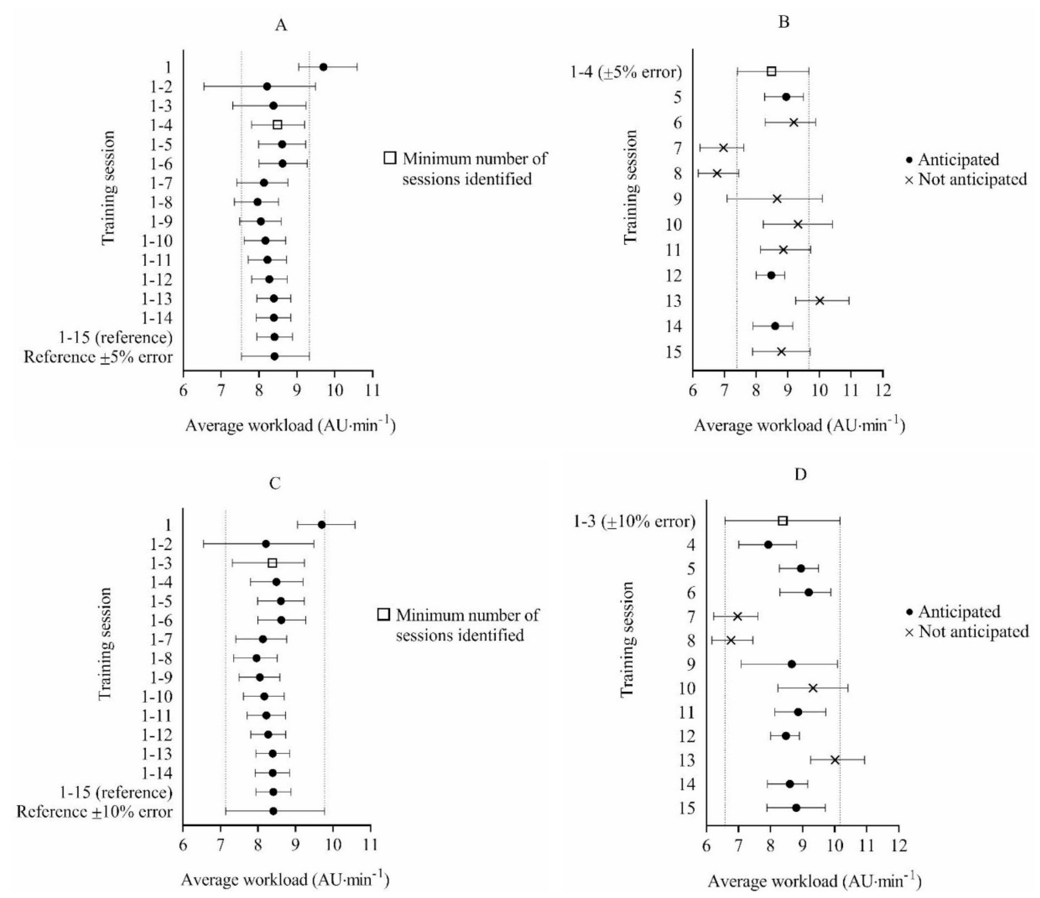 Ijerph 17 02103 g002