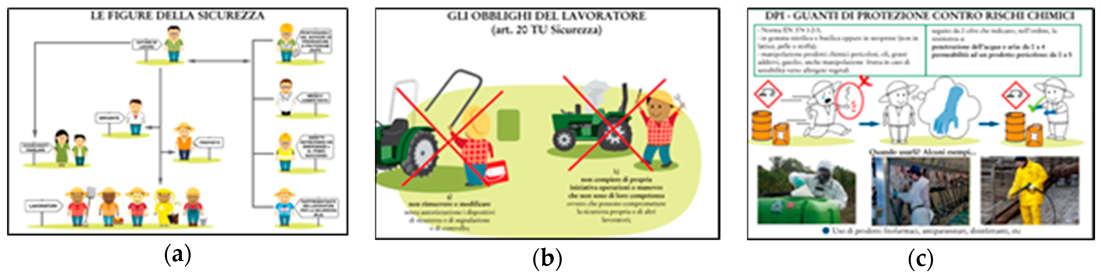 Ijerph 17 02104 g001 Ijerph 17 02104 g001