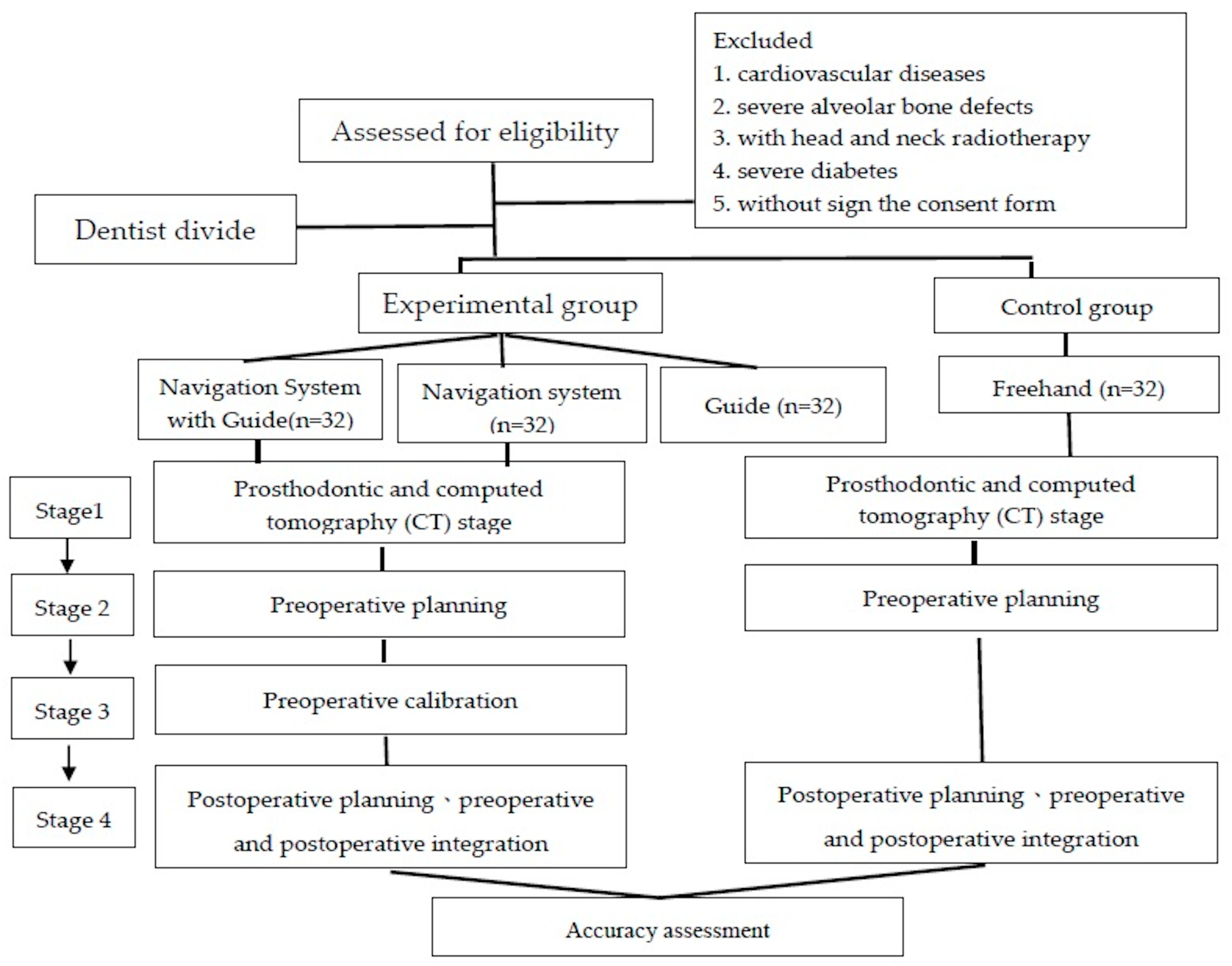 Ijerph 17 02107 g001
