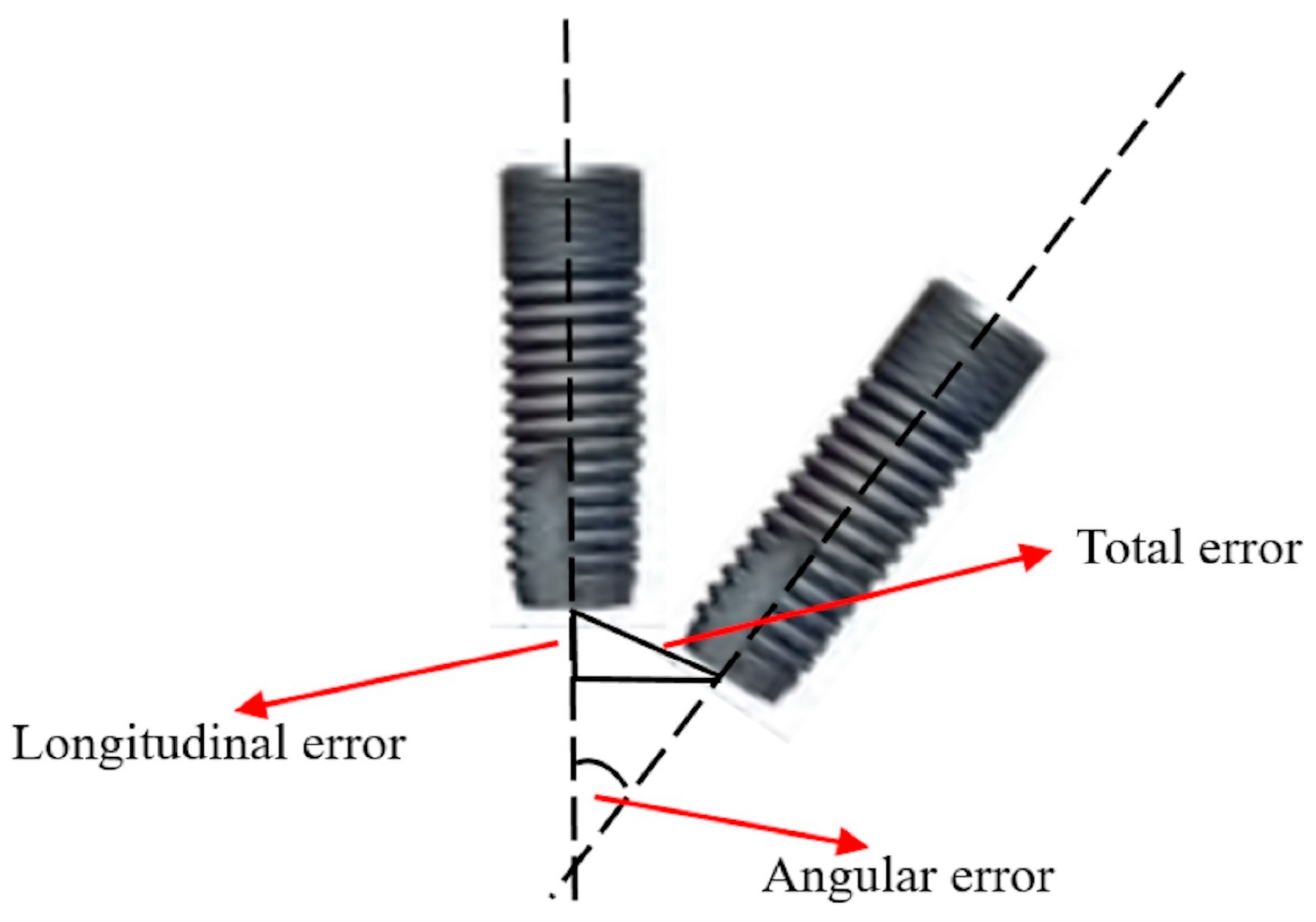 Ijerph 17 02107 g003