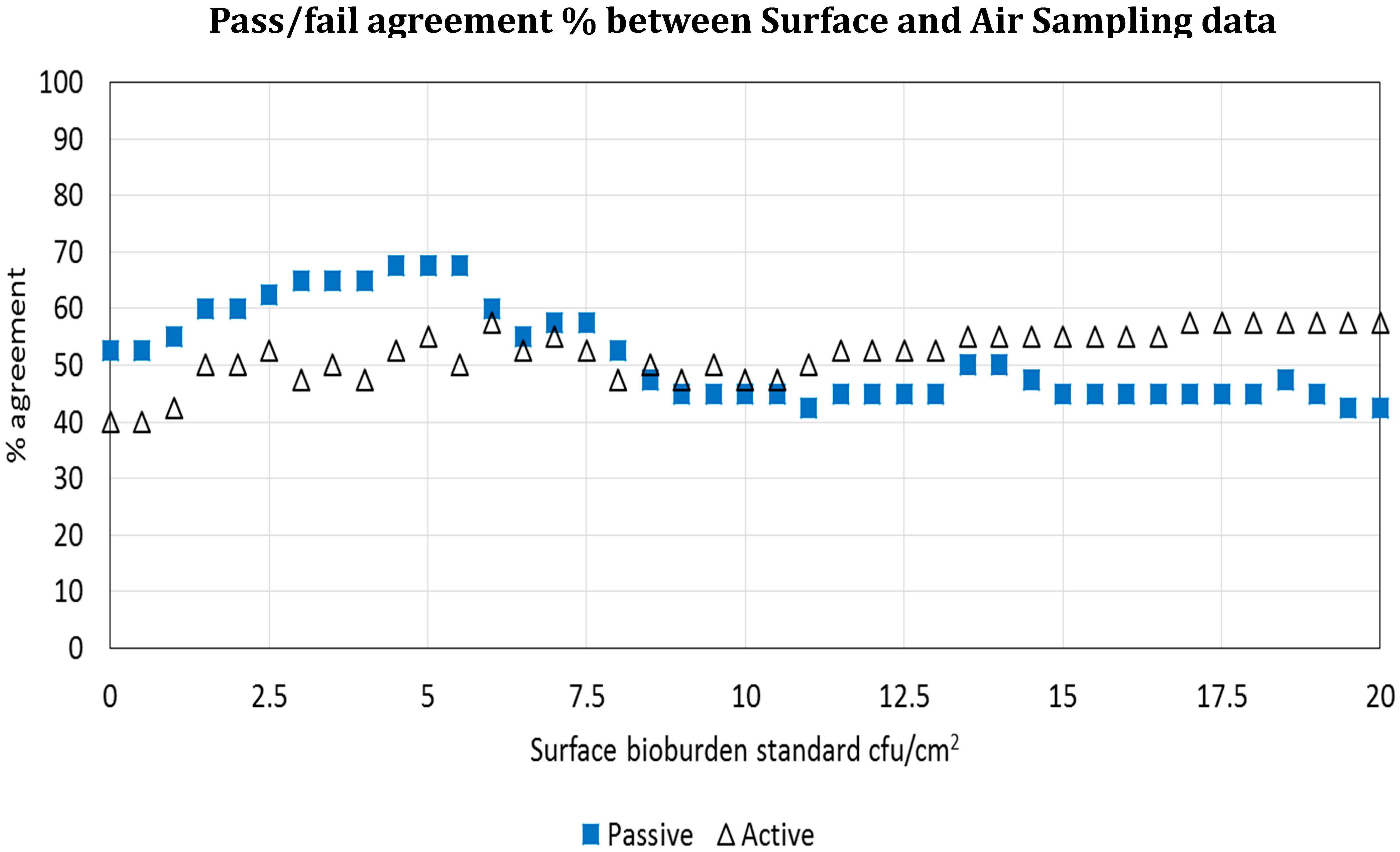 Ijerph 17 02109 g003 Ijerph 17 02109 g003
