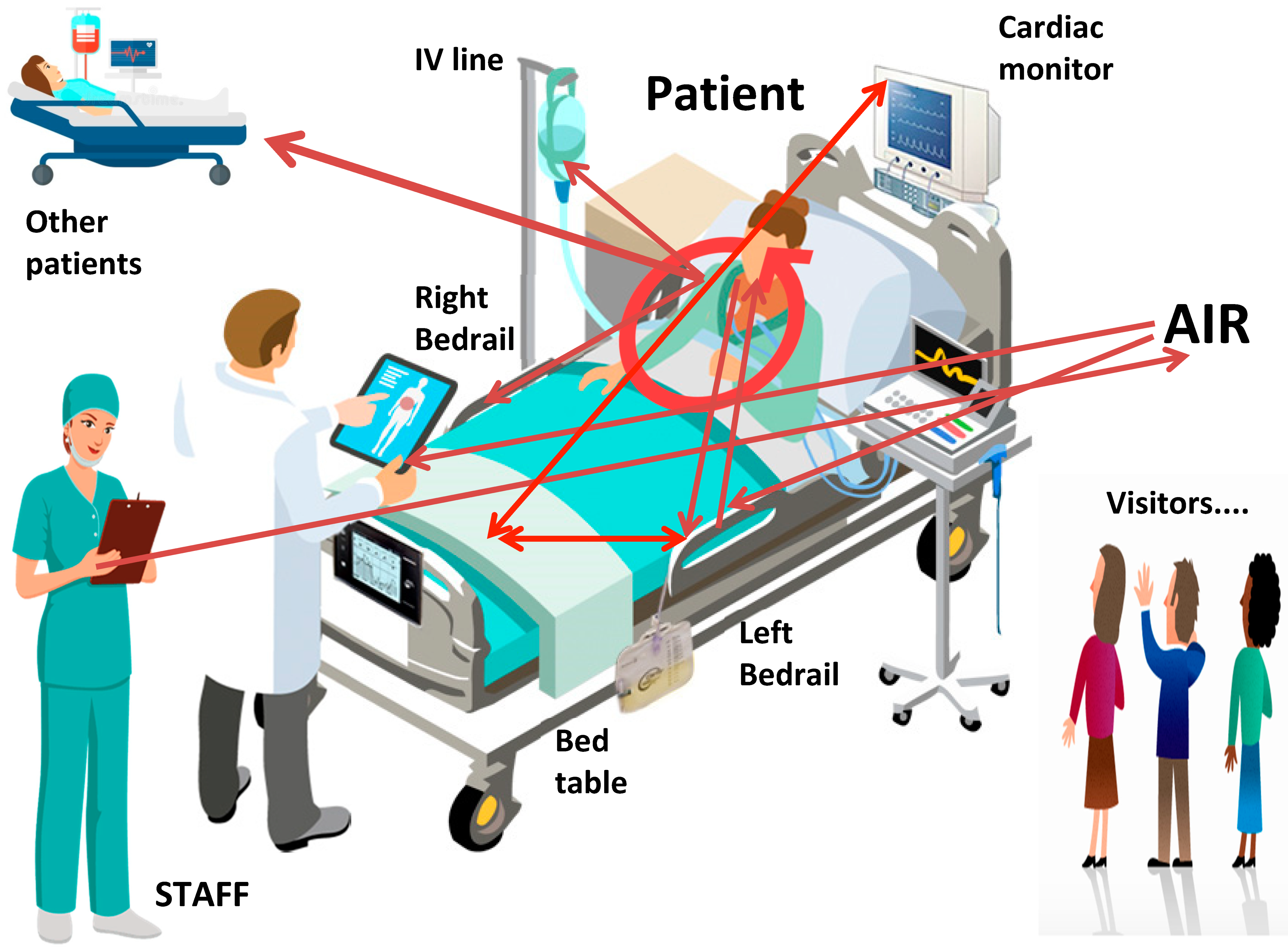 Ijerph 17 02109 g005 Ijerph 17 02109 g005