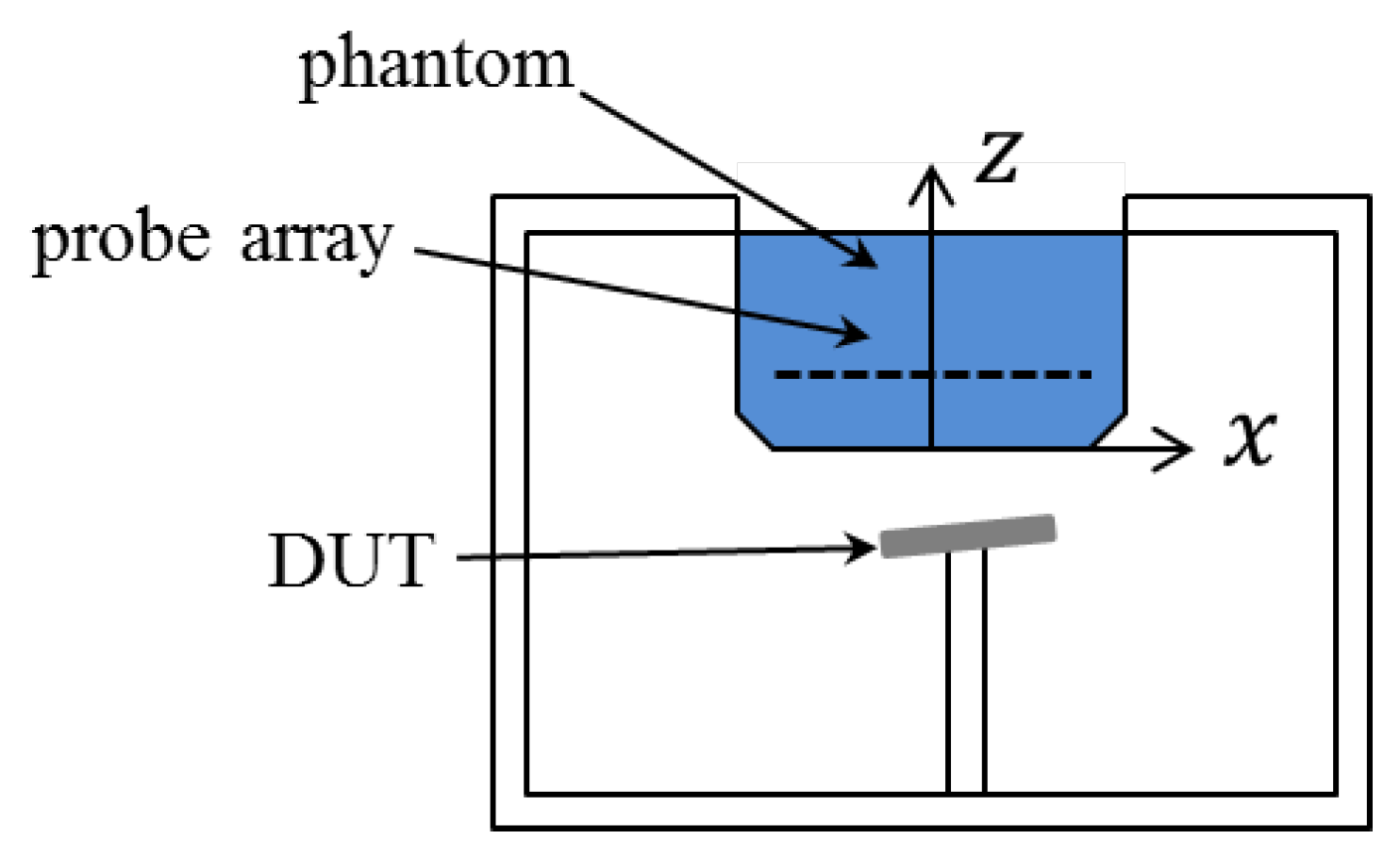 Ijerph 17 02111 g002 Ijerph 17 02111 g002