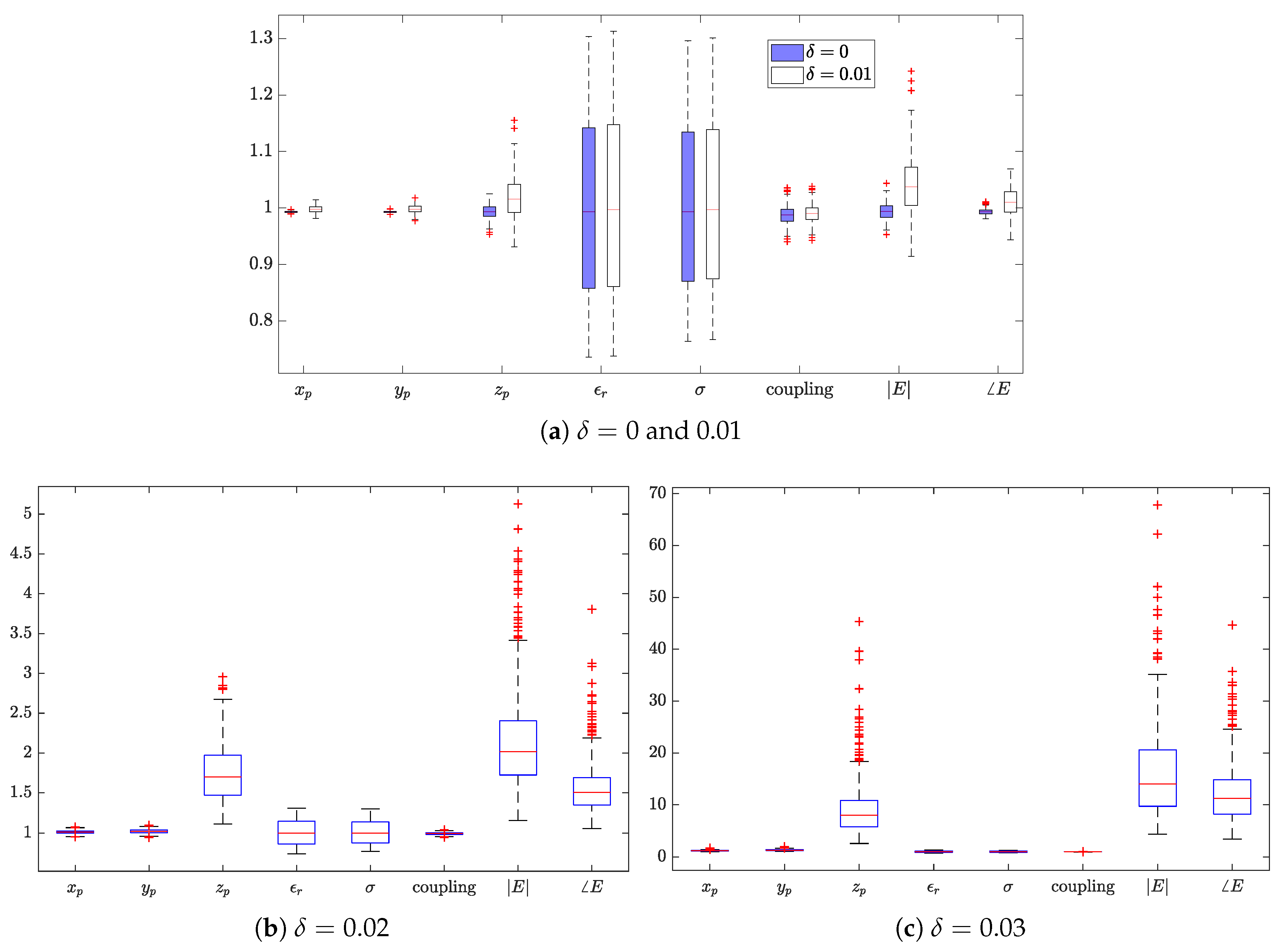 Ijerph 17 02111 g006 Ijerph 17 02111 g006
