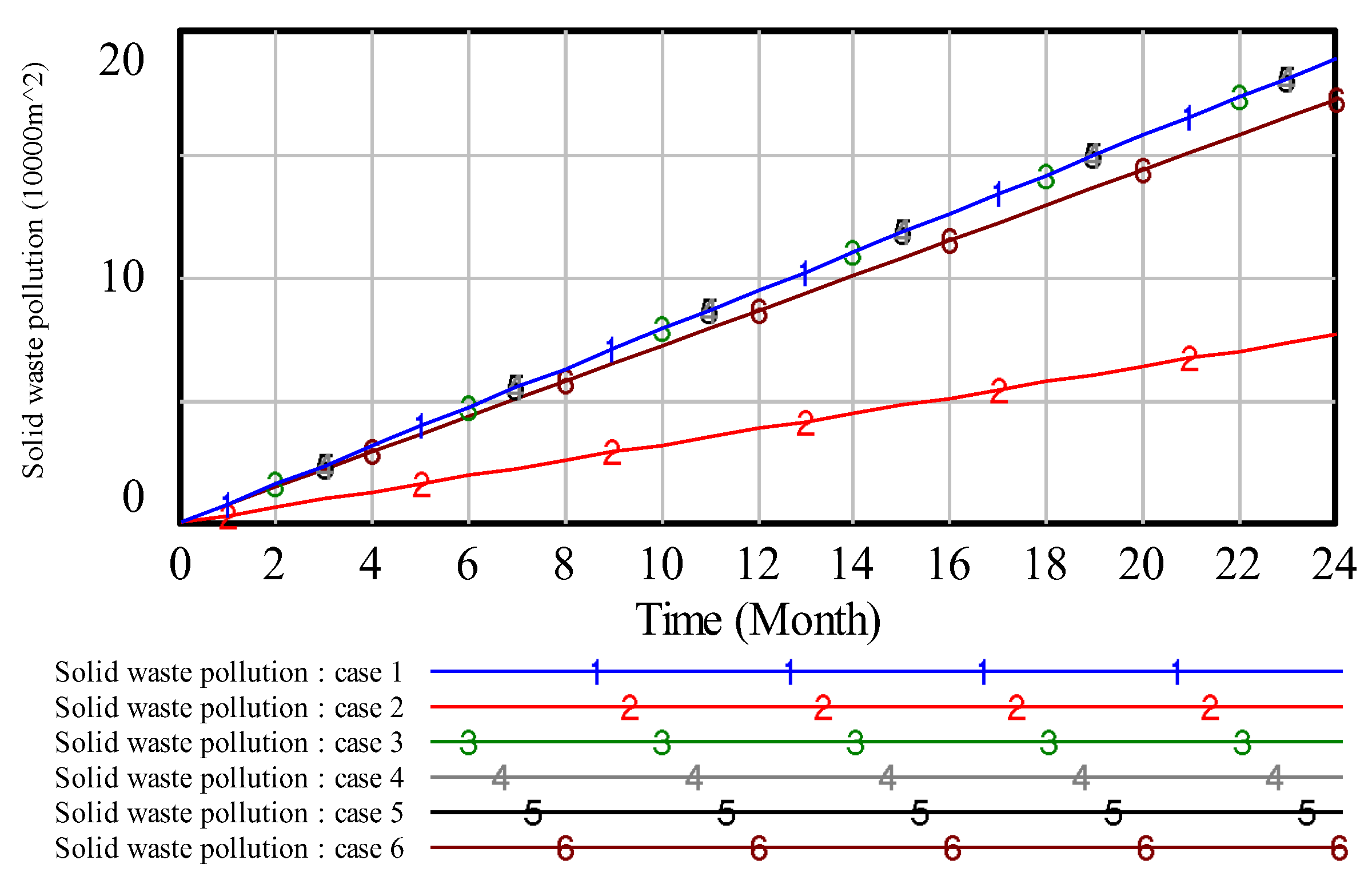 Ijerph 17 02115 g009 Ijerph 17 02115 g009