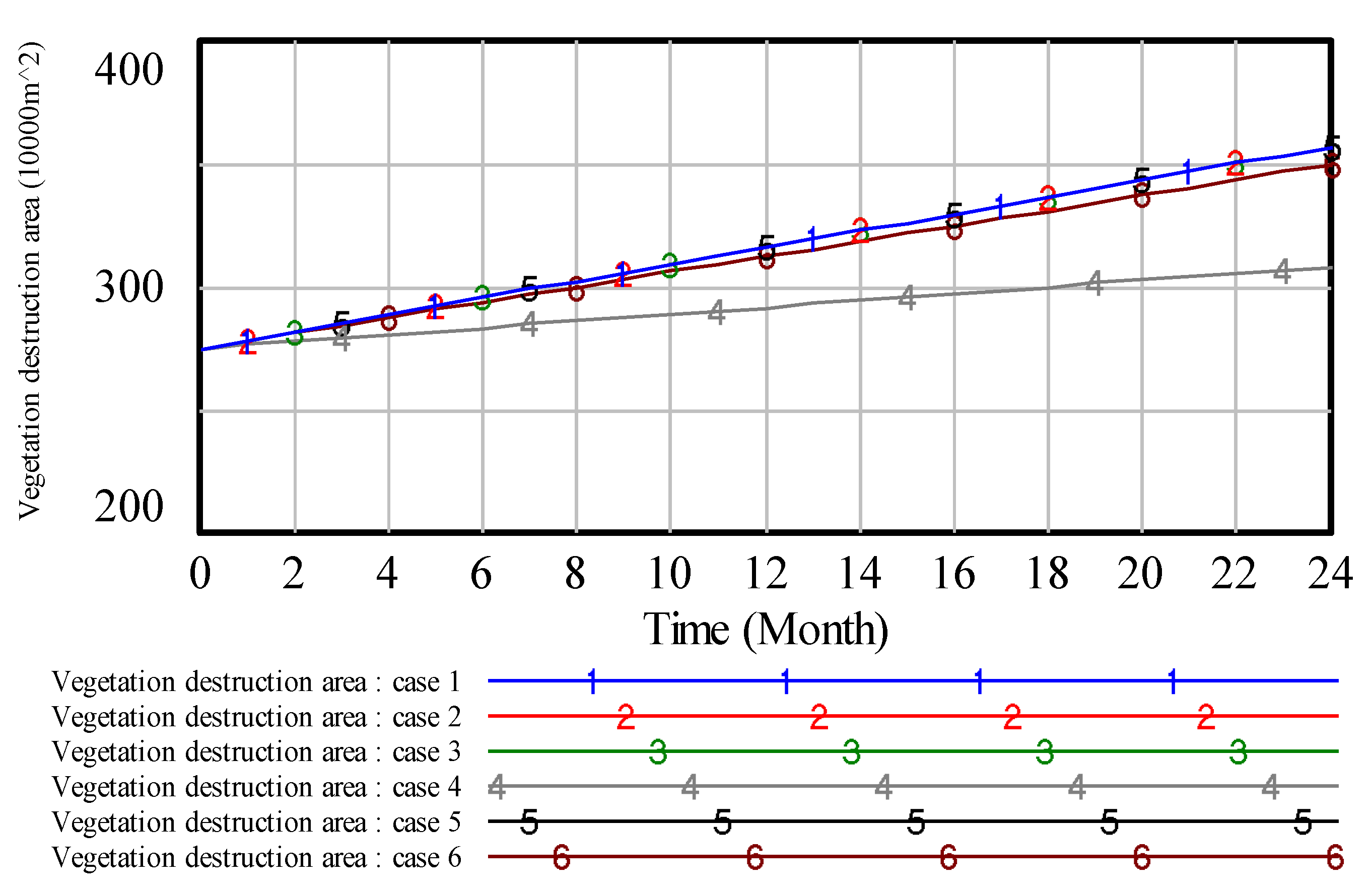 Ijerph 17 02115 g011 Ijerph 17 02115 g011