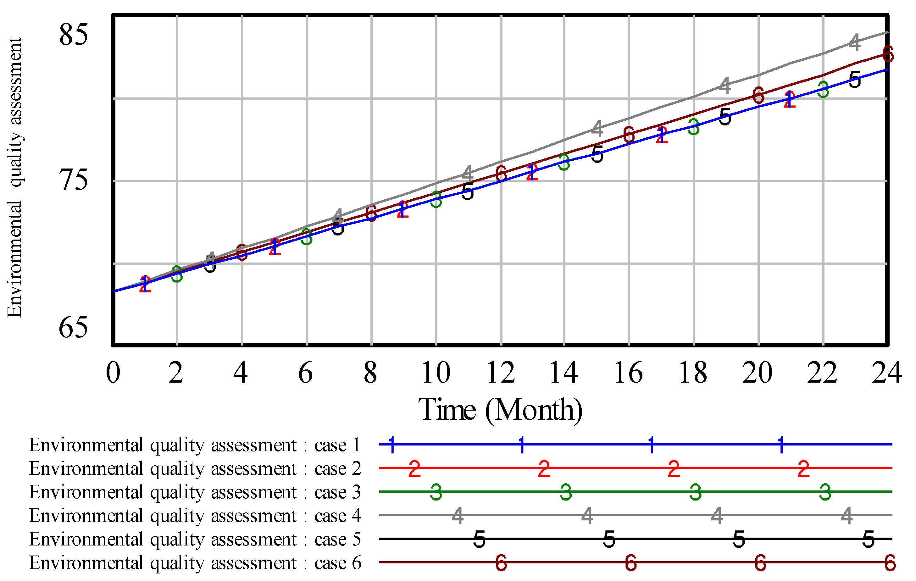 Ijerph 17 02115 g013 Ijerph 17 02115 g013