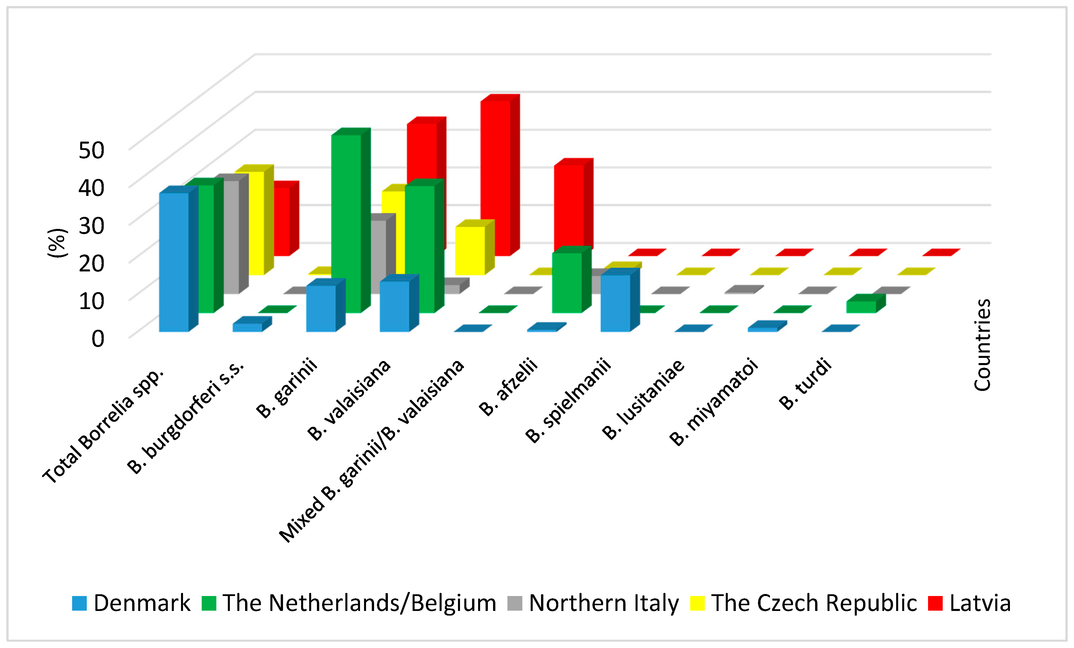 Ijerph 17 02117 g001