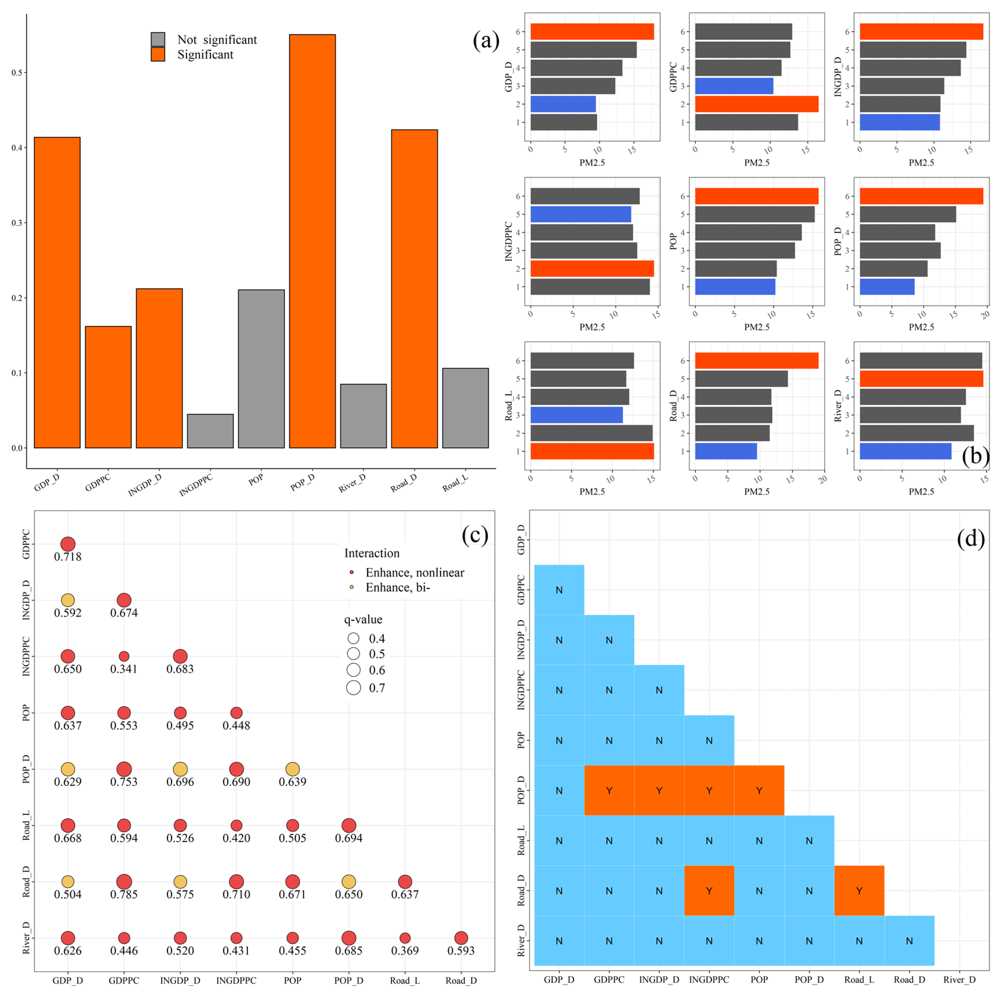 Ijerph 17 02157 g009