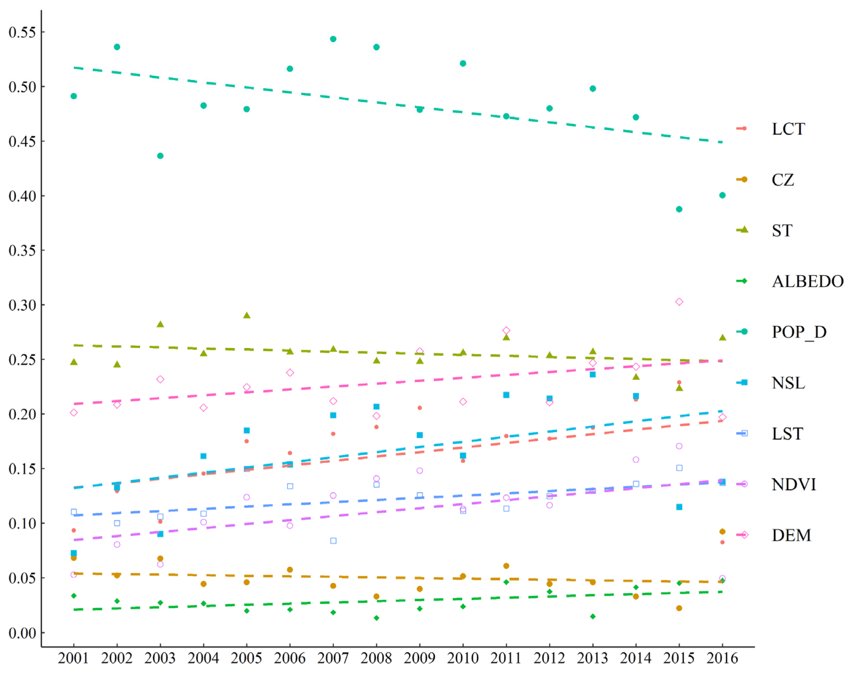 Ijerph 17 02157 g012