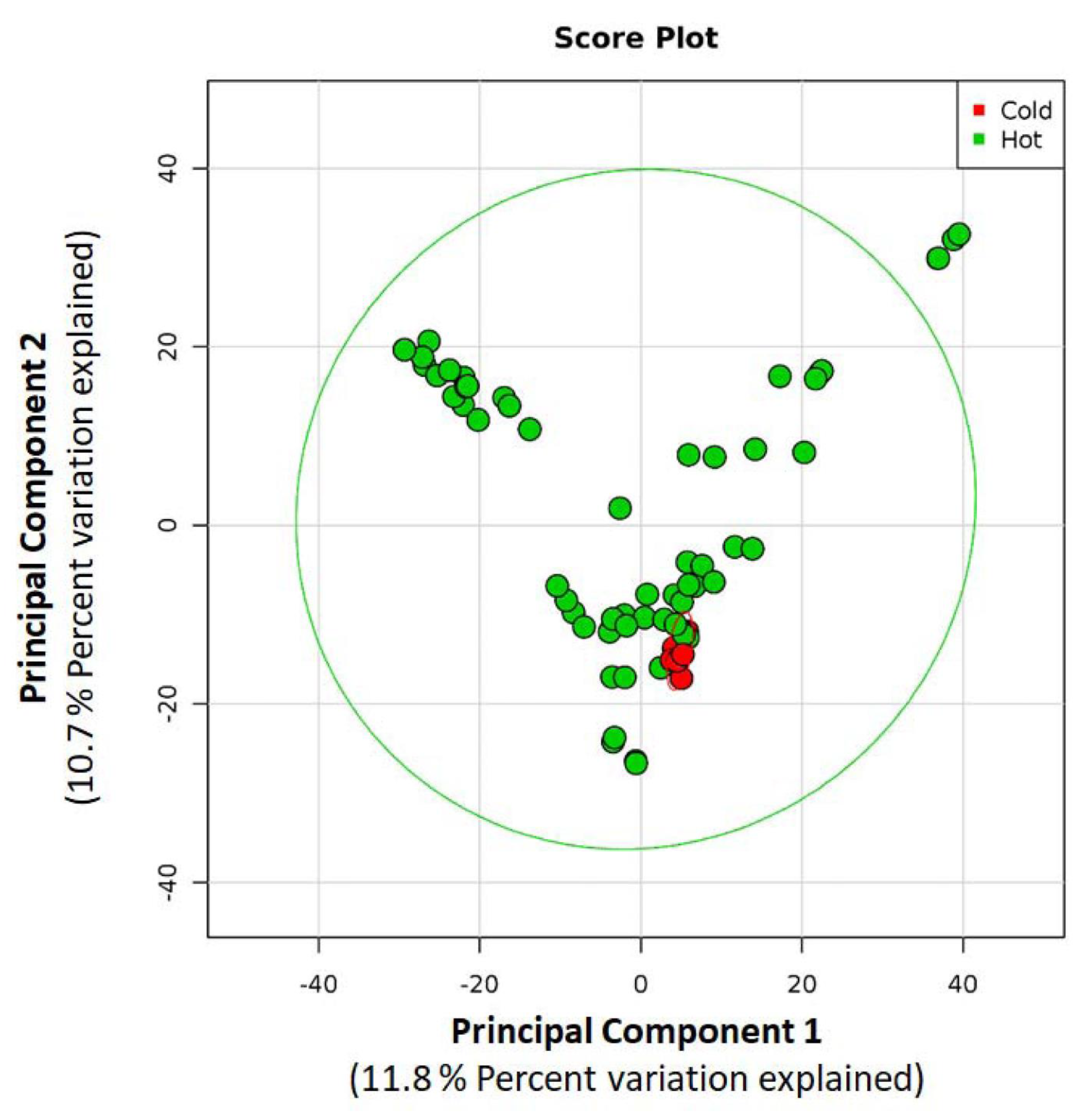 Ijerph 17 02158 g001 Ijerph 17 02158 g001