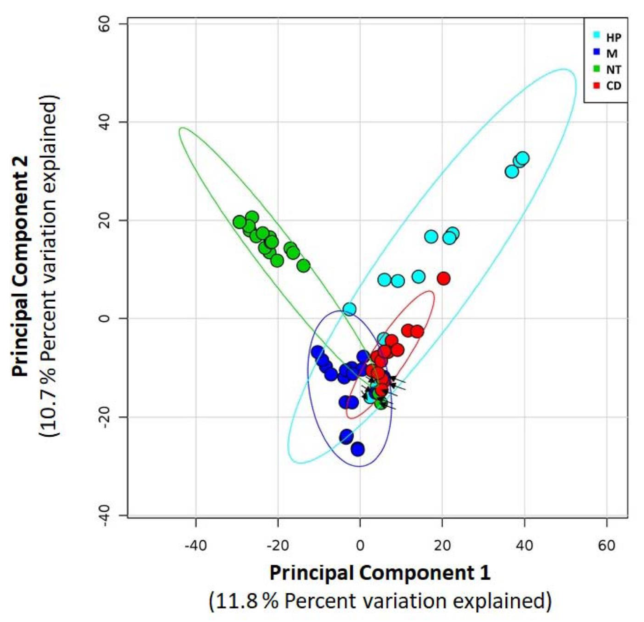 Ijerph 17 02158 g005 Ijerph 17 02158 g005