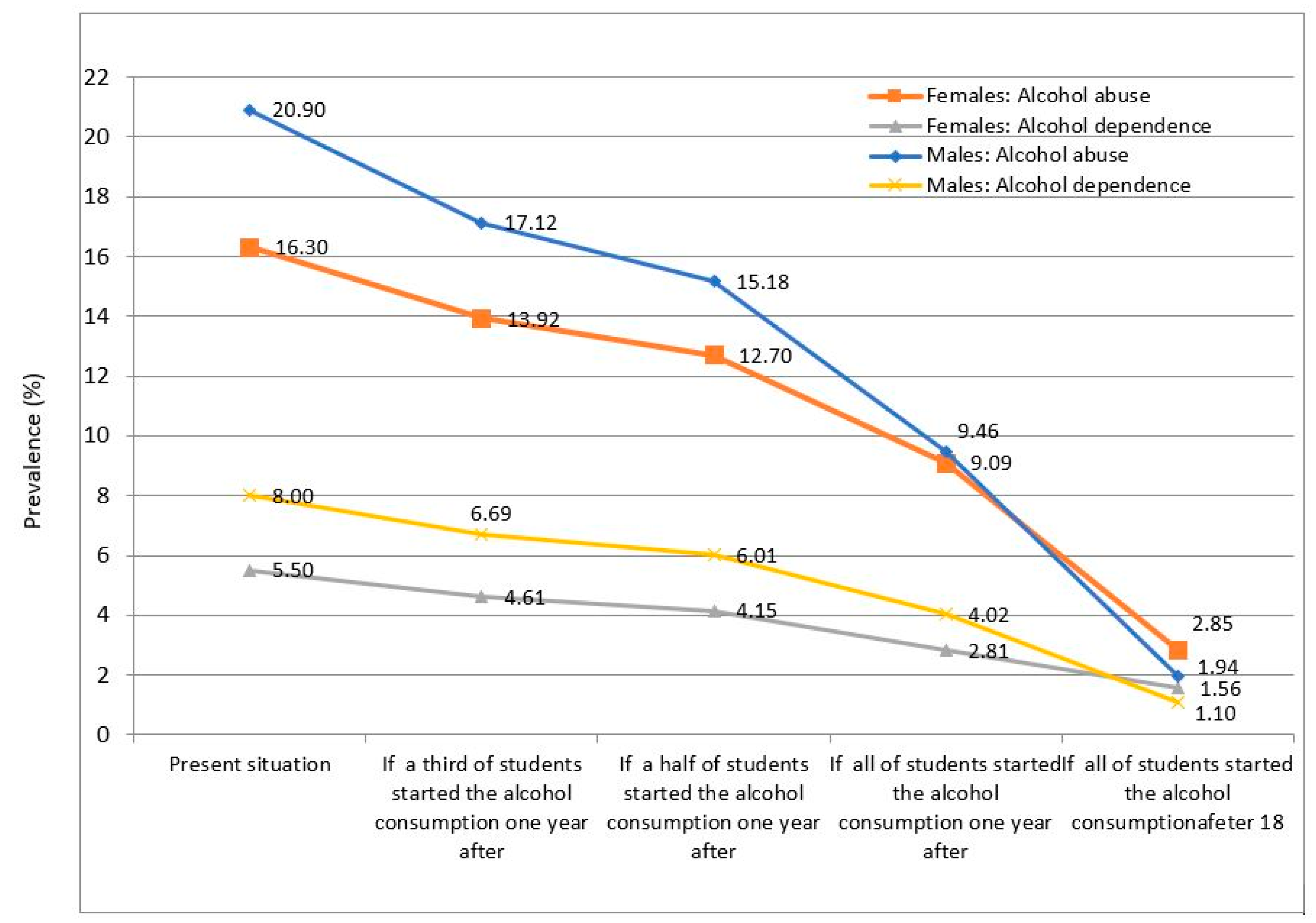 Ijerph 17 02159 g001