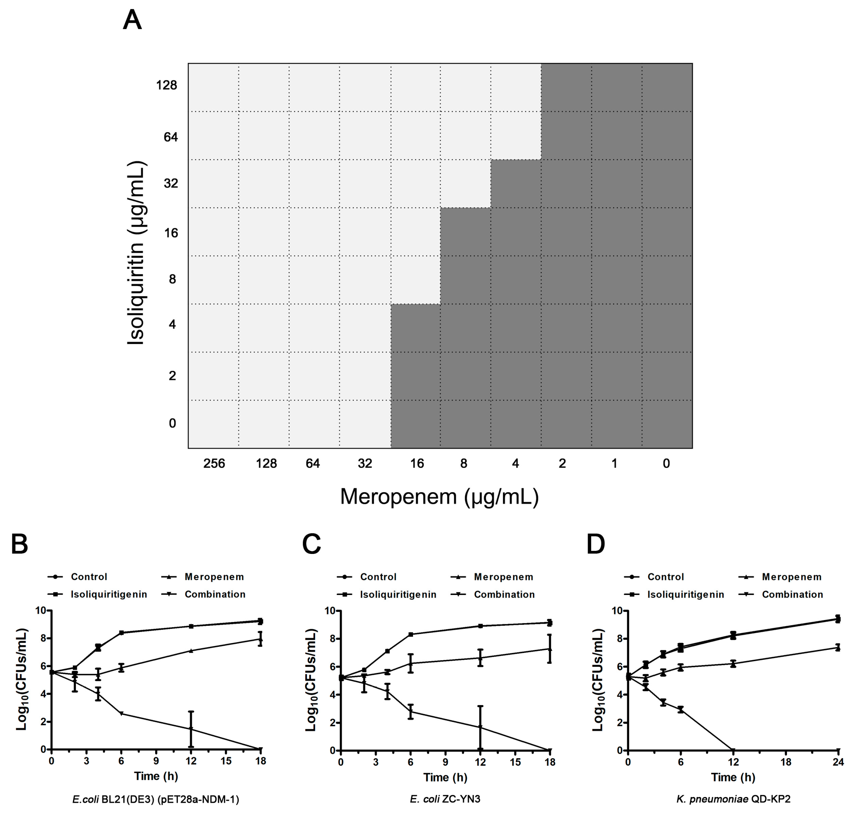 Ijerph 17 02162 g003 Ijerph 17 02162 g003