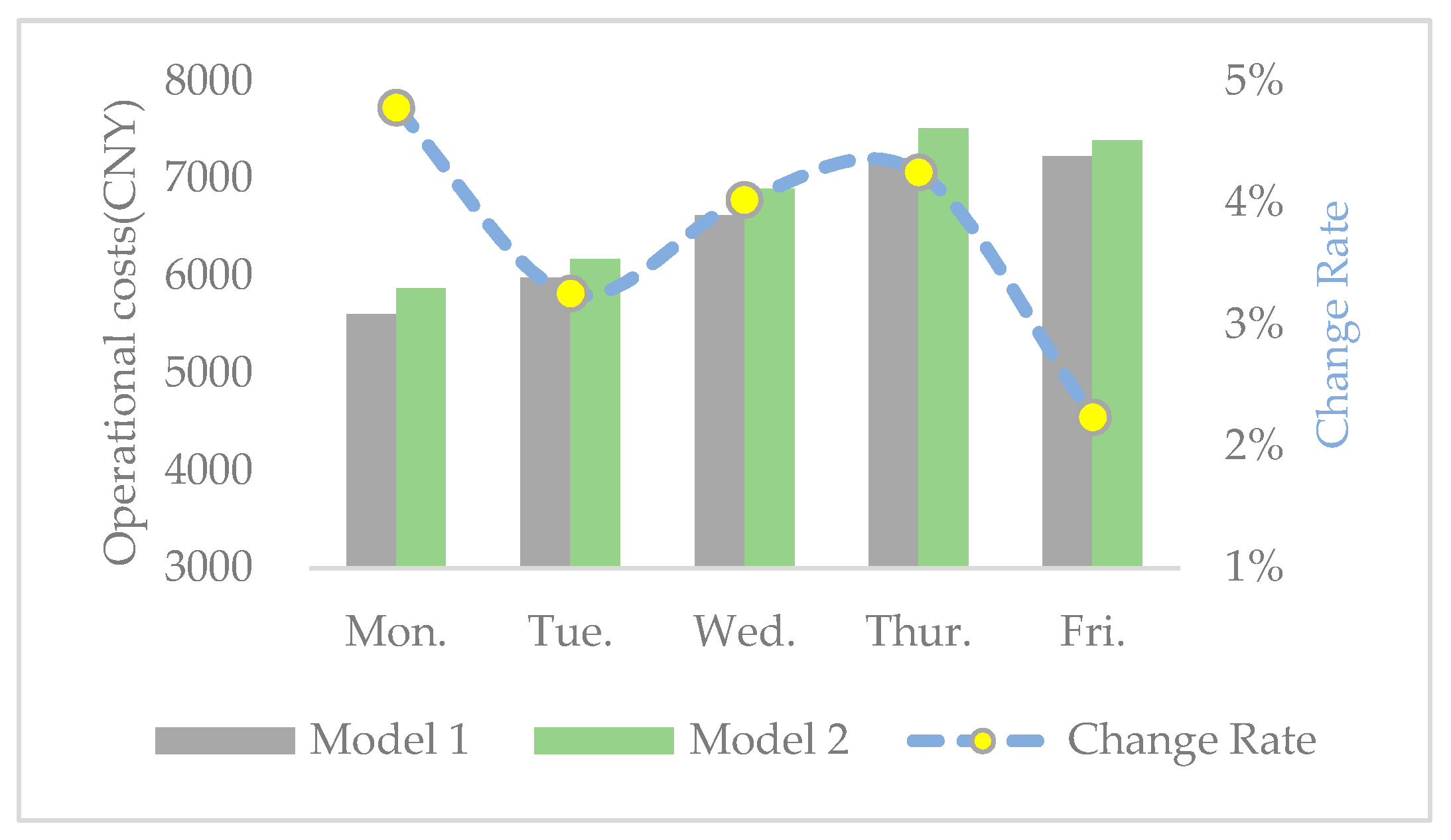 Ijerph 17 02163 g007