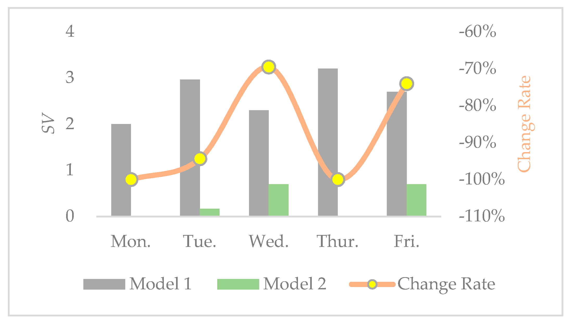 Ijerph 17 02163 g008