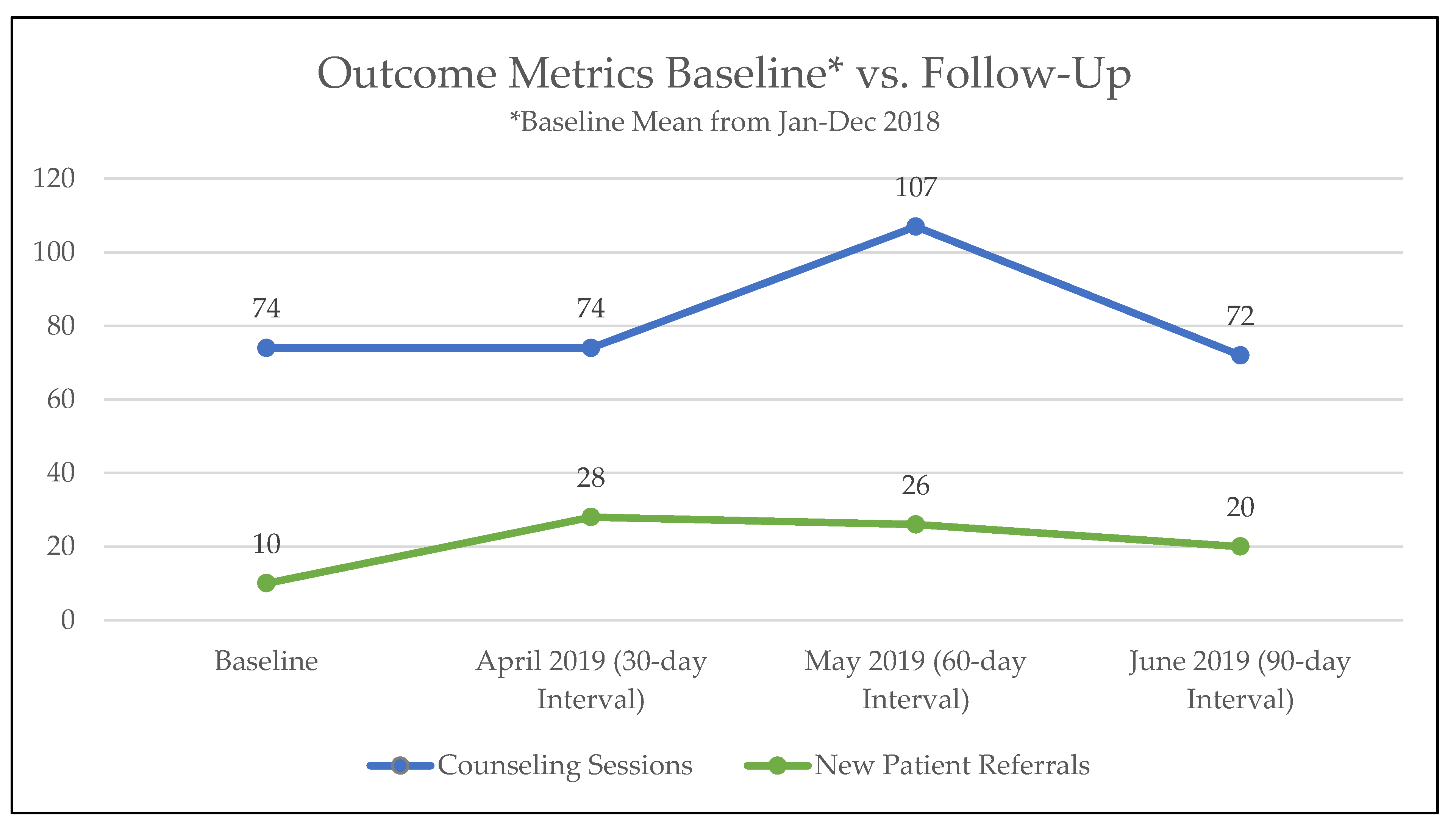 Ijerph 17 02165 g002 Ijerph 17 02165 g002