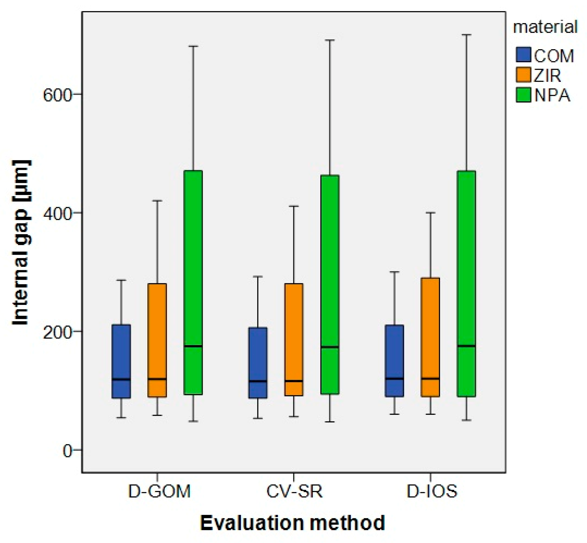Ijerph 17 02182 g004