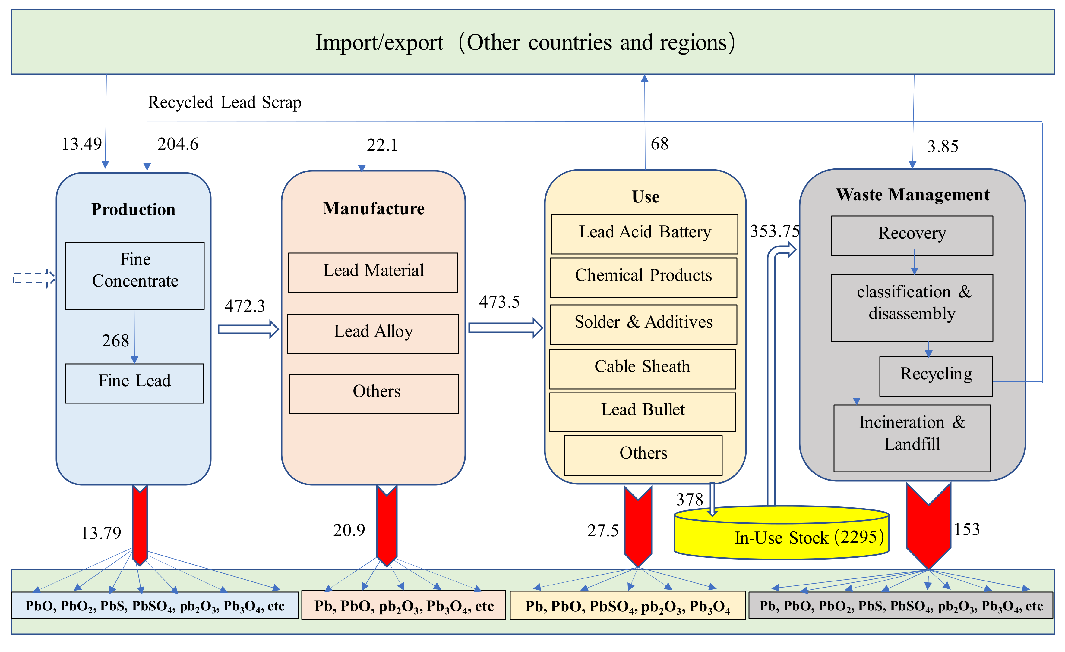 Ijerph 17 02184 g009