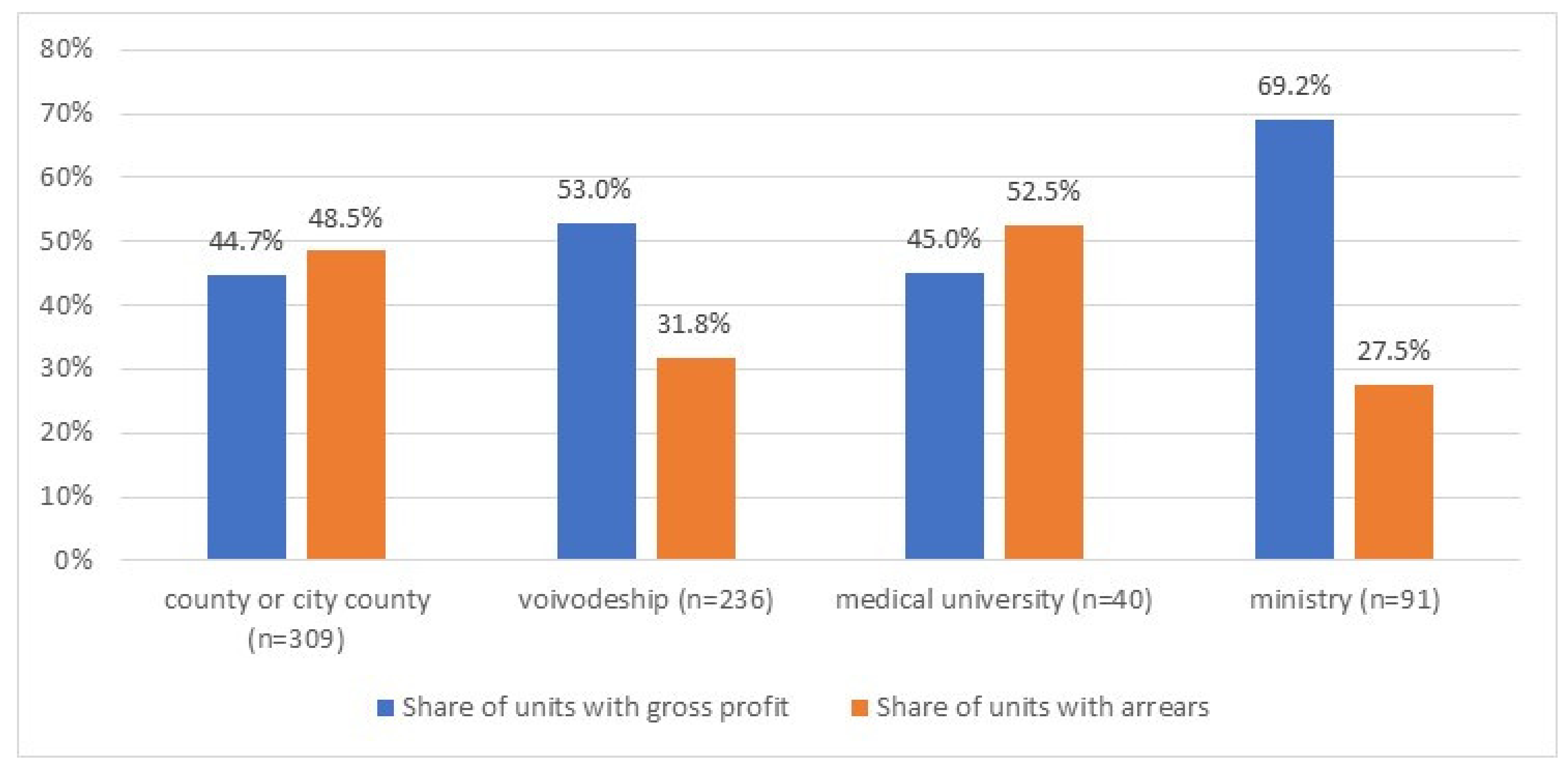 Ijerph 17 02188 g001 Ijerph 17 02188 g001