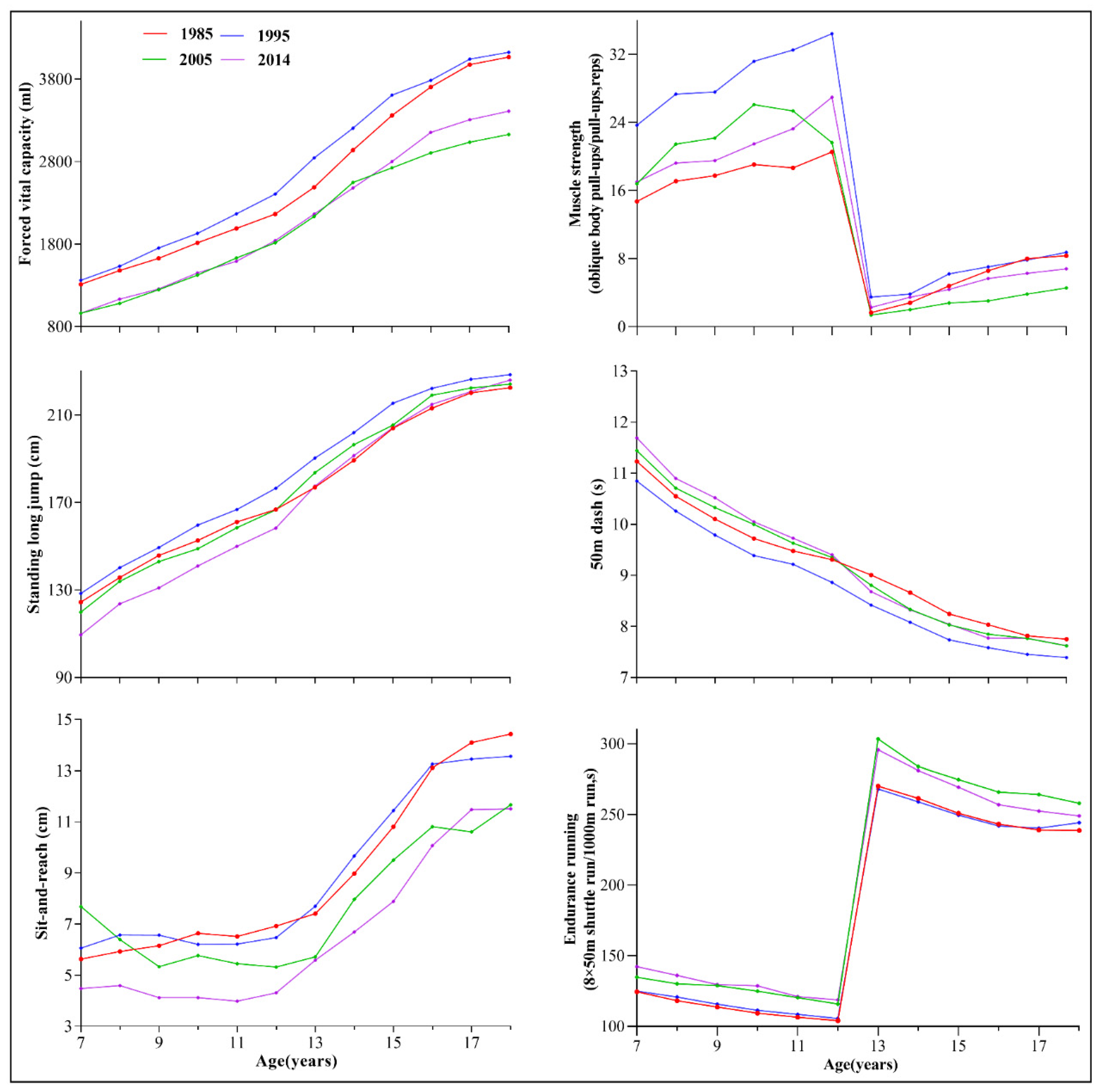 Ijerph 17 02195 g001
