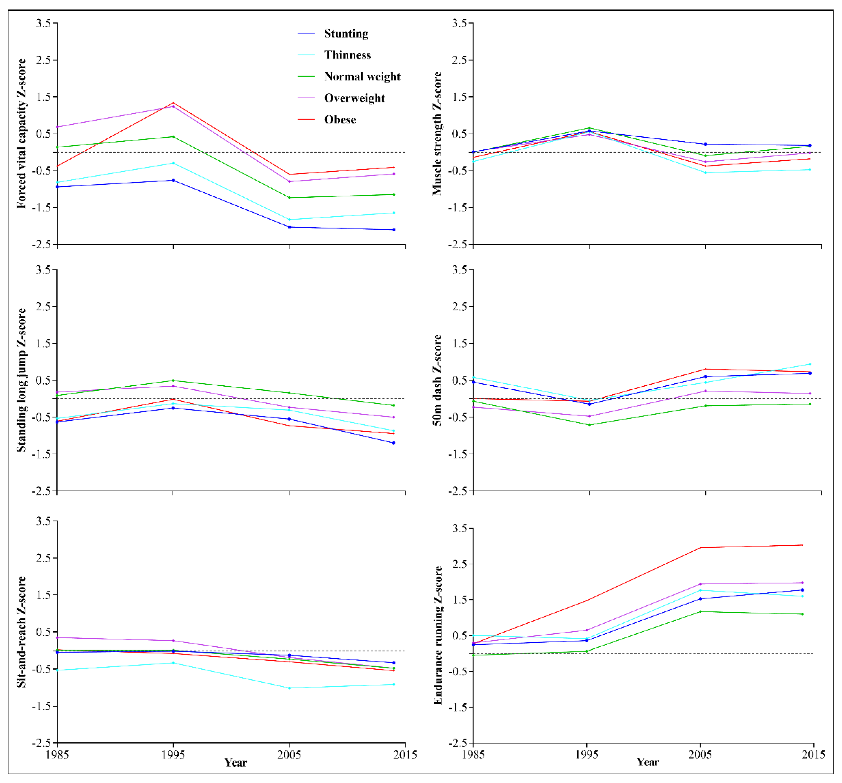 Ijerph 17 02195 g004